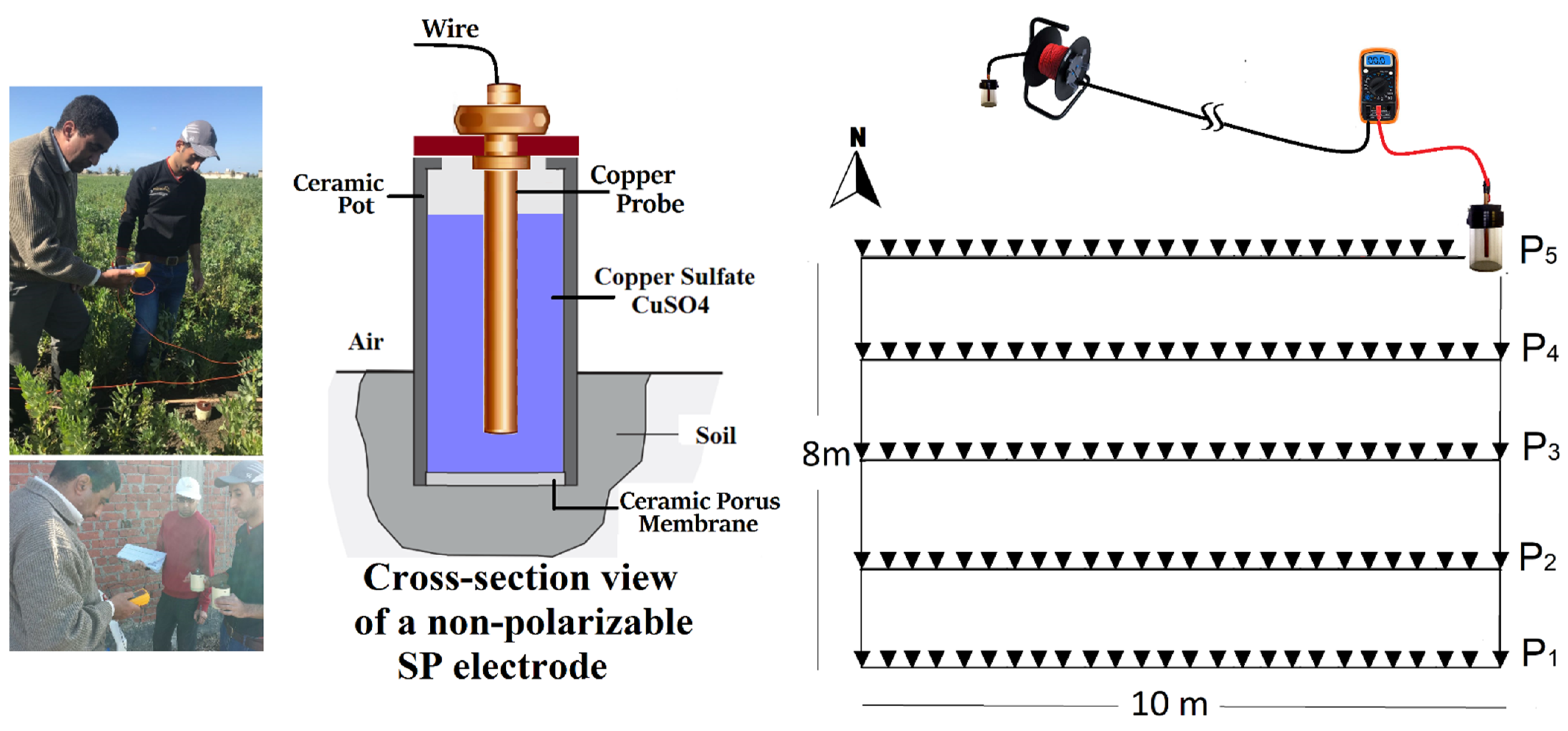 Water 15 00110 g004 Water 15 00110 g004