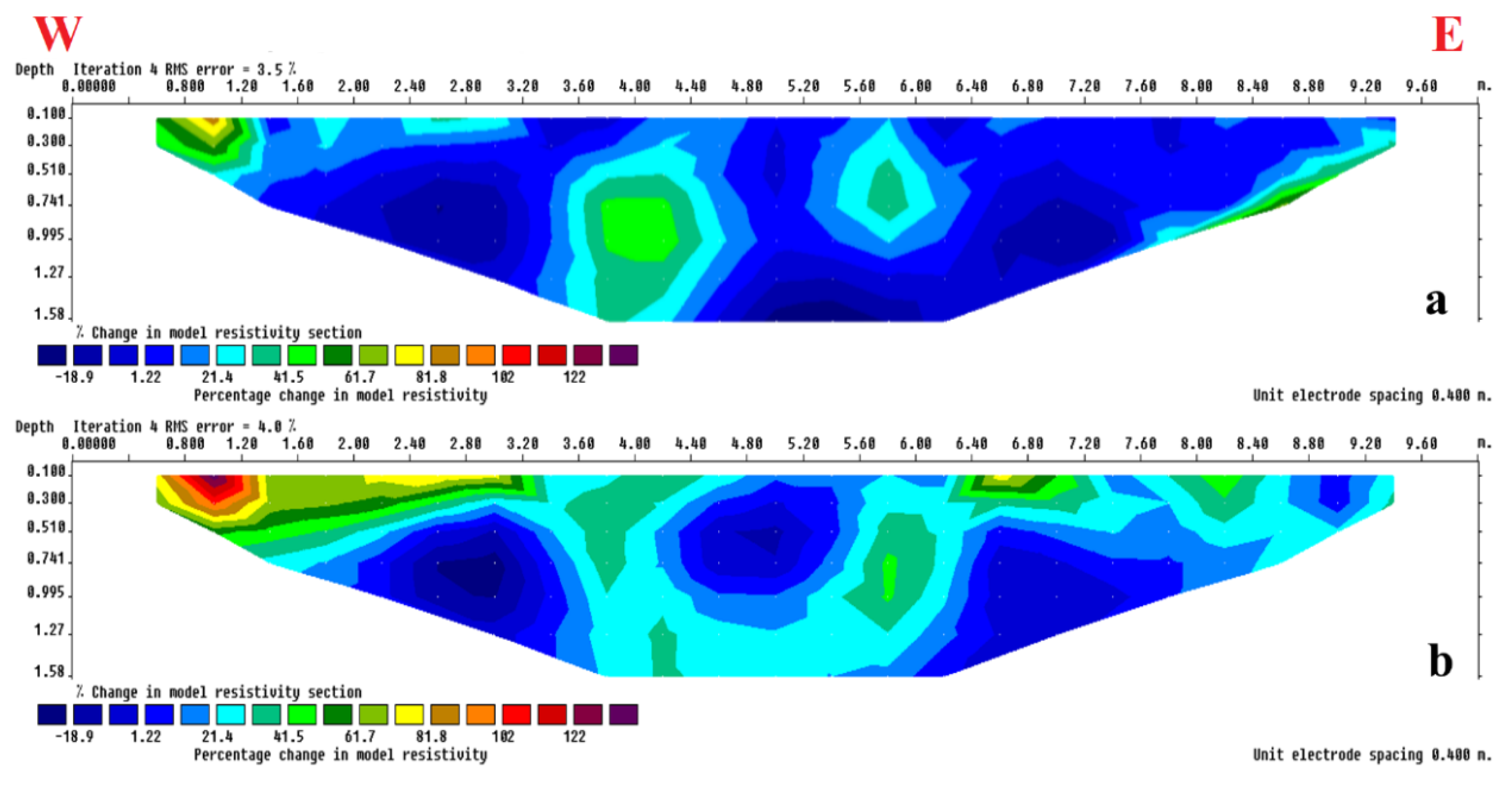 Water 15 00110 g010 Water 15 00110 g010