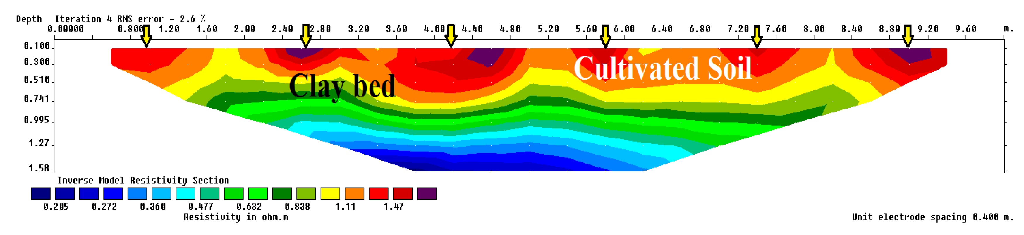 Water 15 00110 g011 Water 15 00110 g011