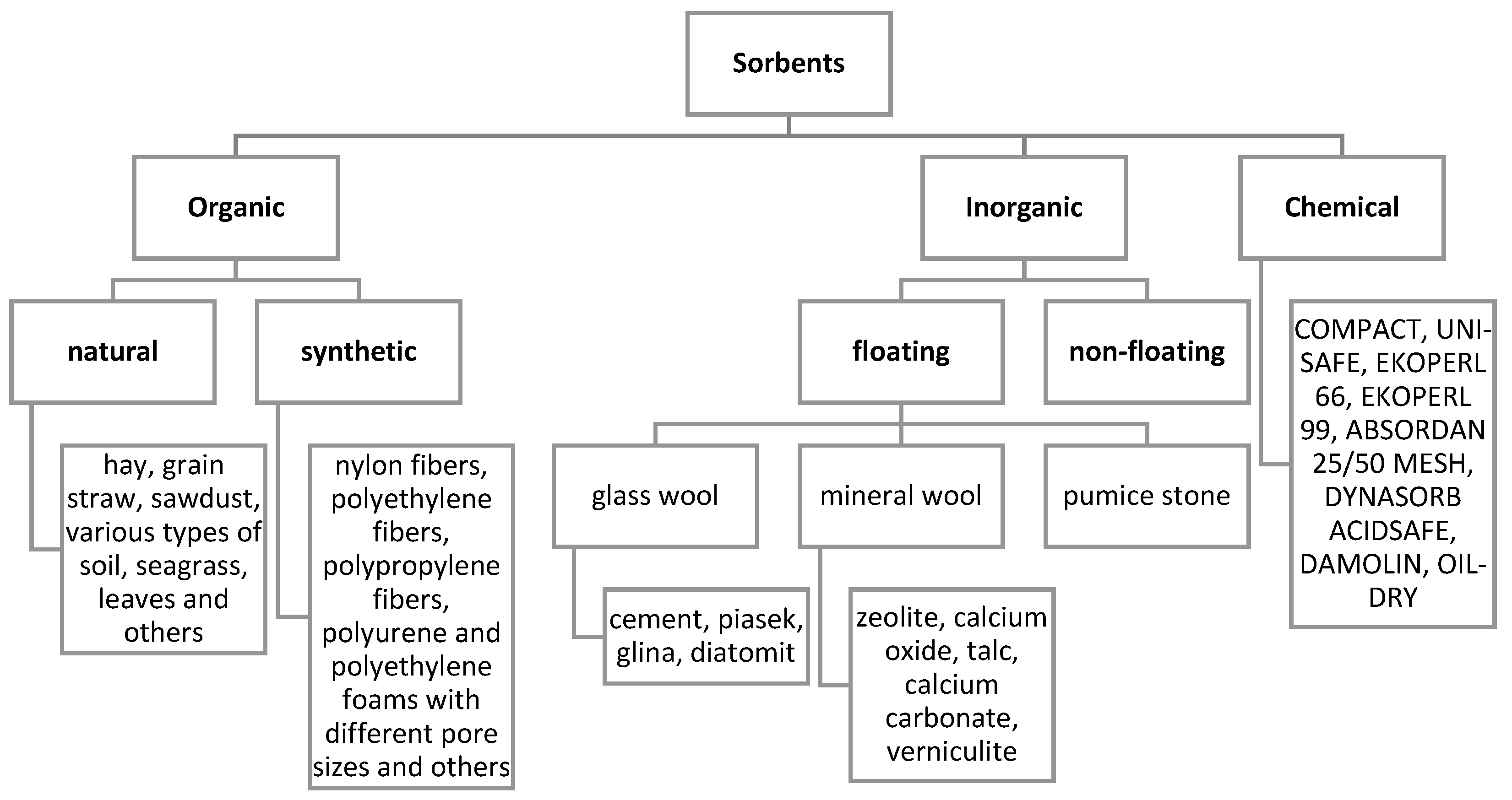 Water 15 00112 g008 Water 15 00112 g008