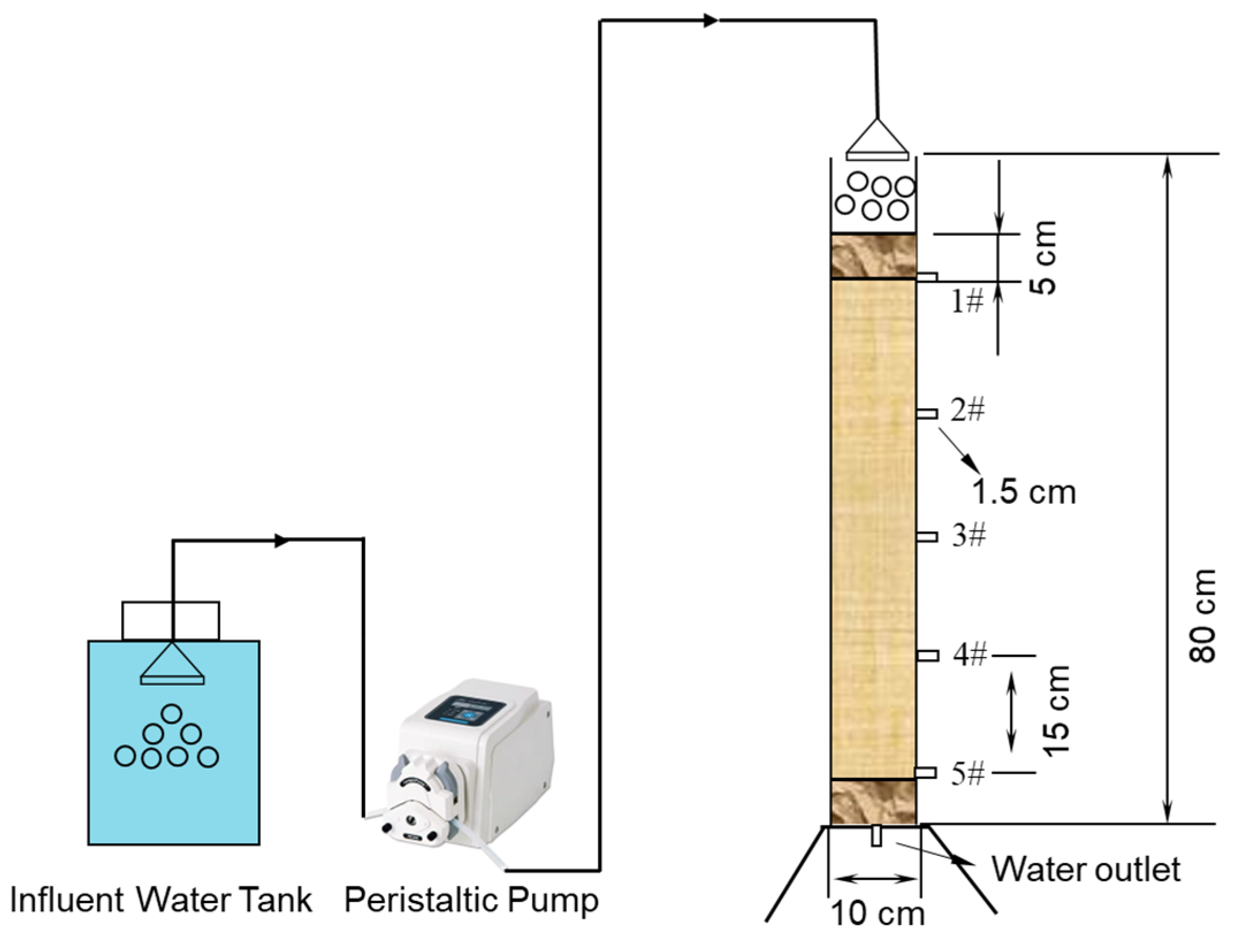 Water 15 00120 g001 Water 15 00120 g001