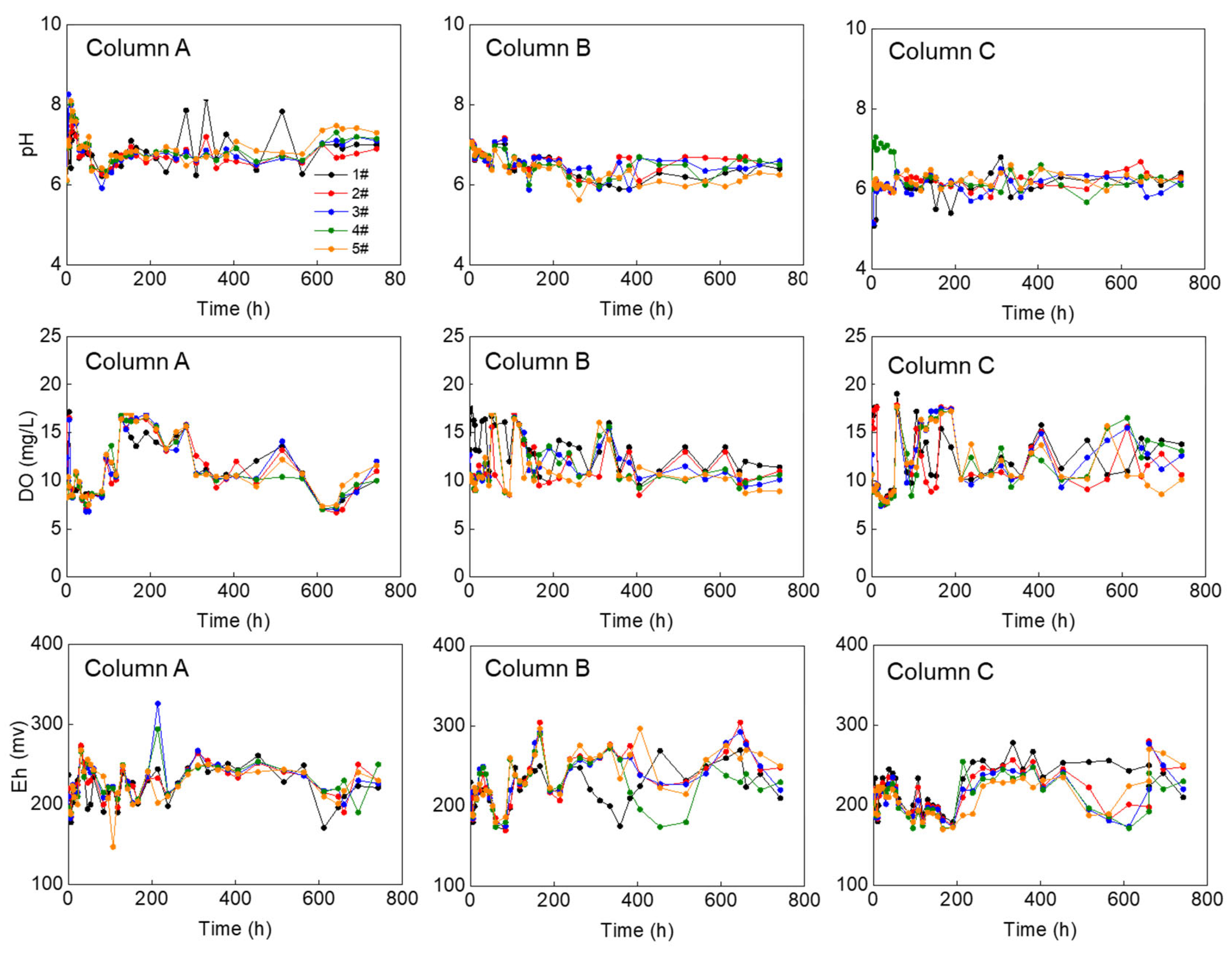 Water 15 00120 g002 Water 15 00120 g002