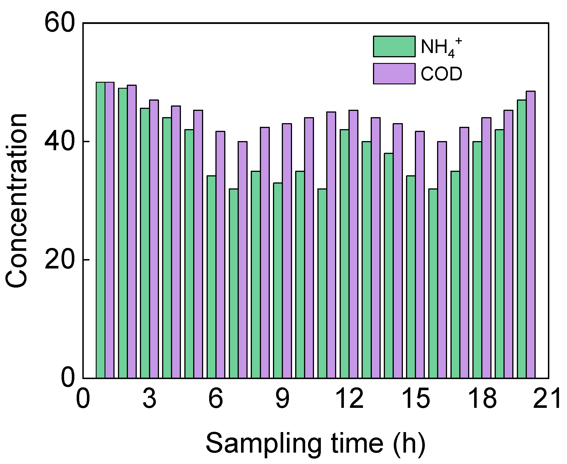 Water 15 00120 g004 Water 15 00120 g004