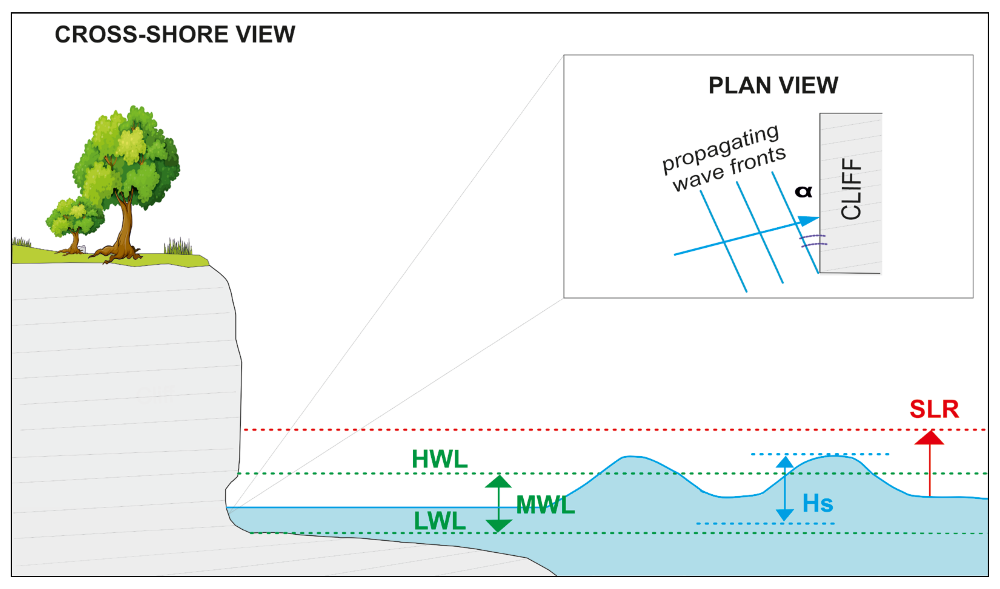 Water 15 00121 g002 Water 15 00121 g002