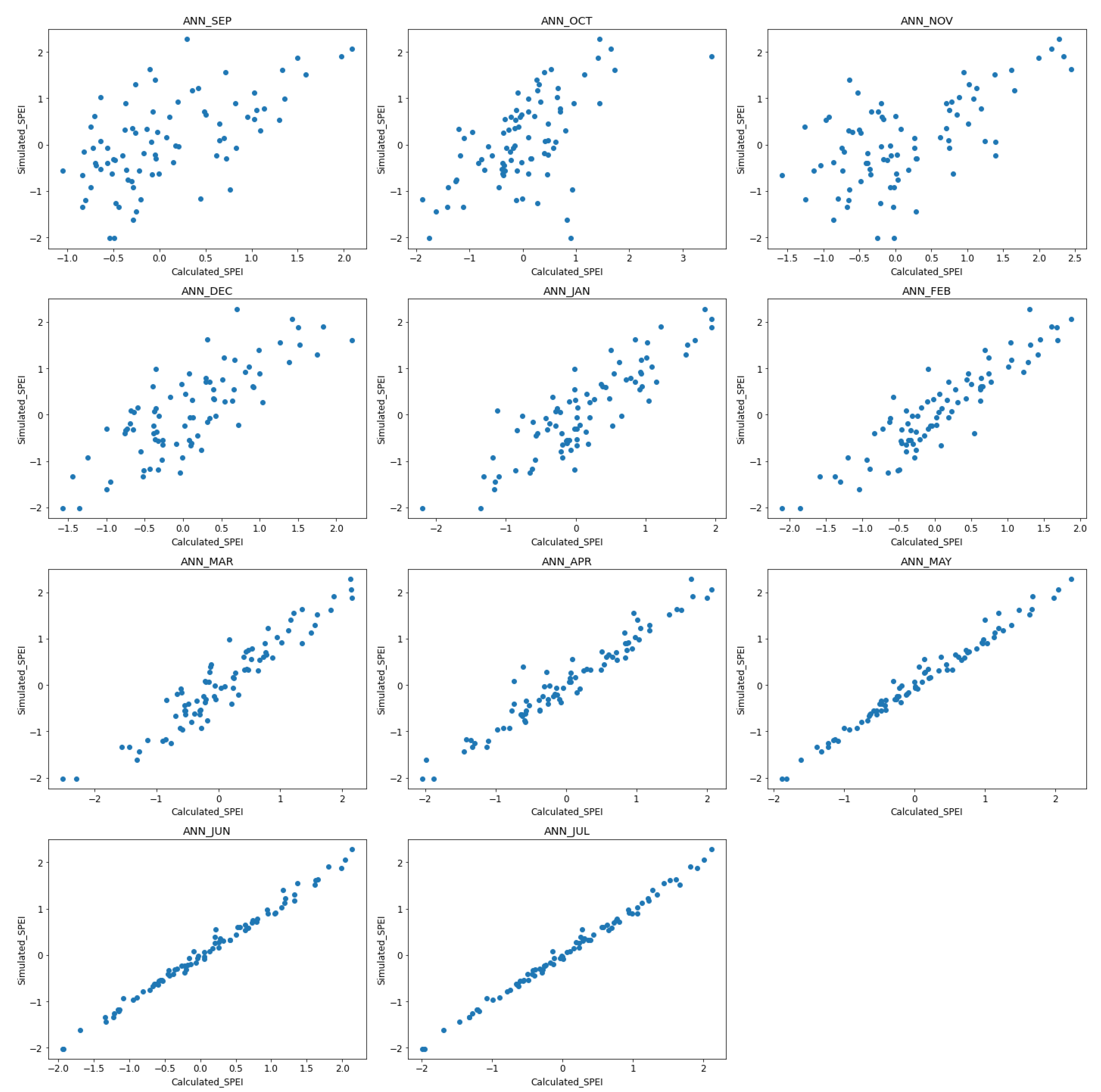 Water 15 00122 g007 Water 15 00122 g007