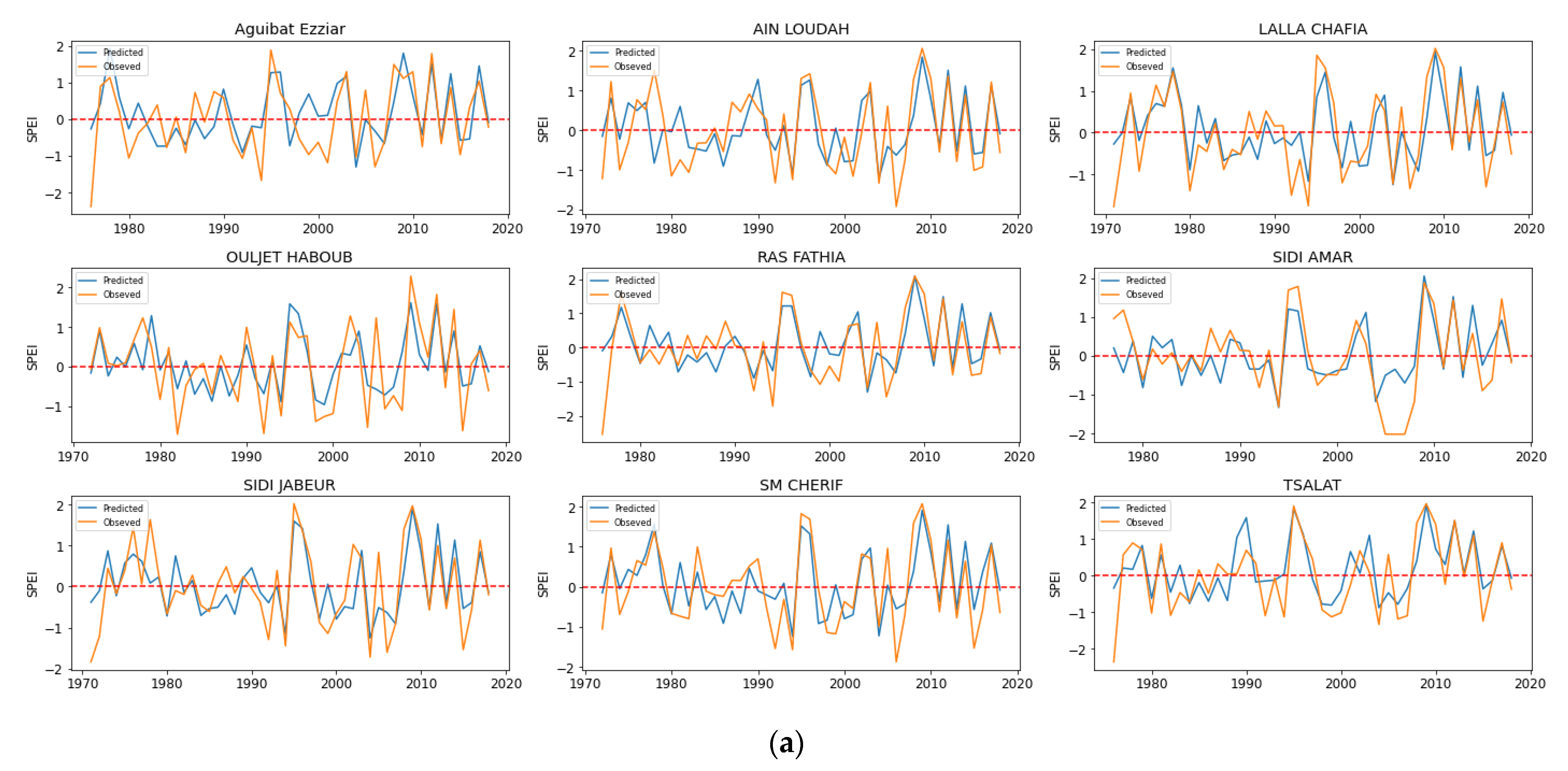 Water 15 00122 g009a Water 15 00122 g009a