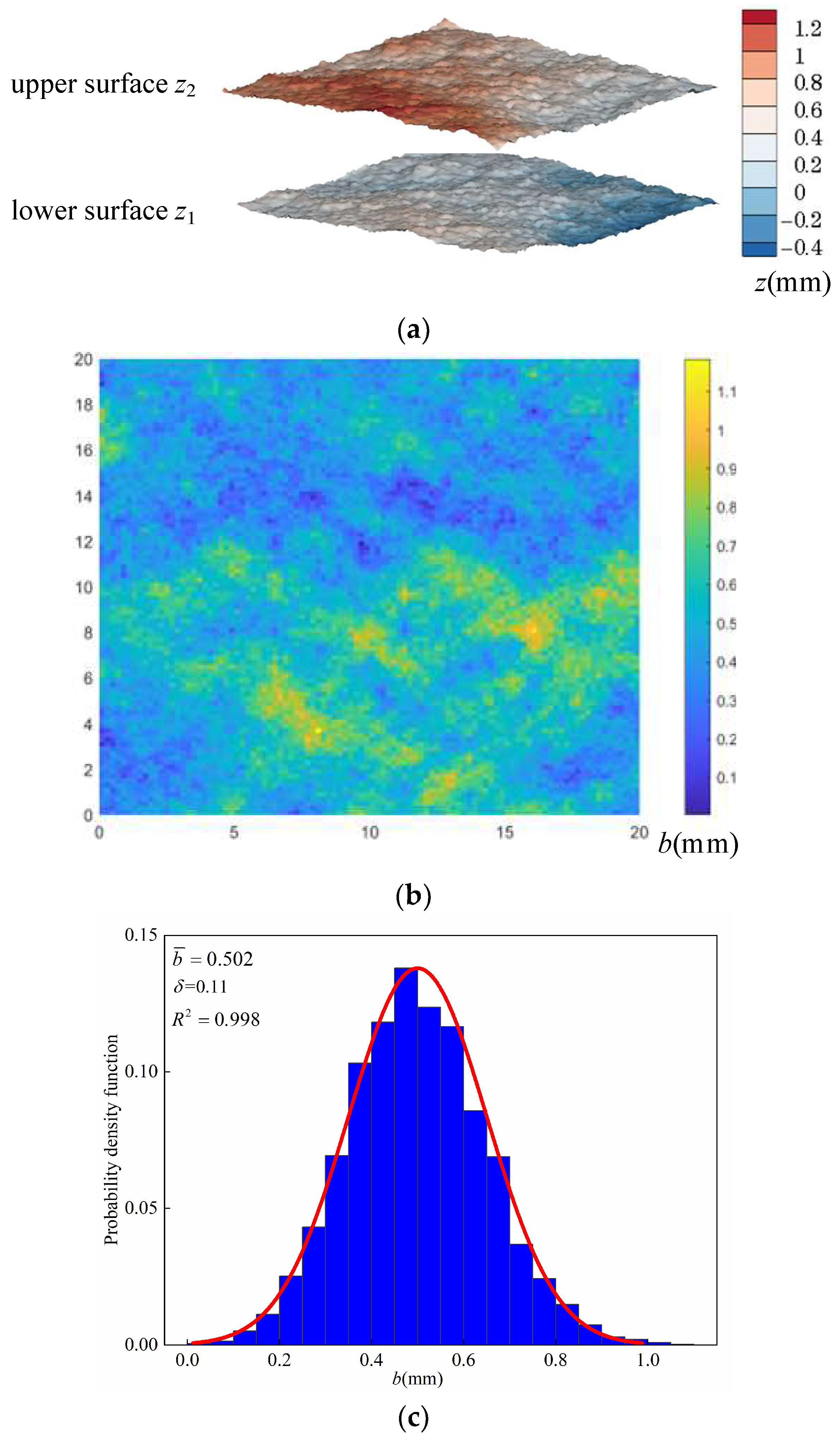 Water 15 00124 g001 Water 15 00124 g001