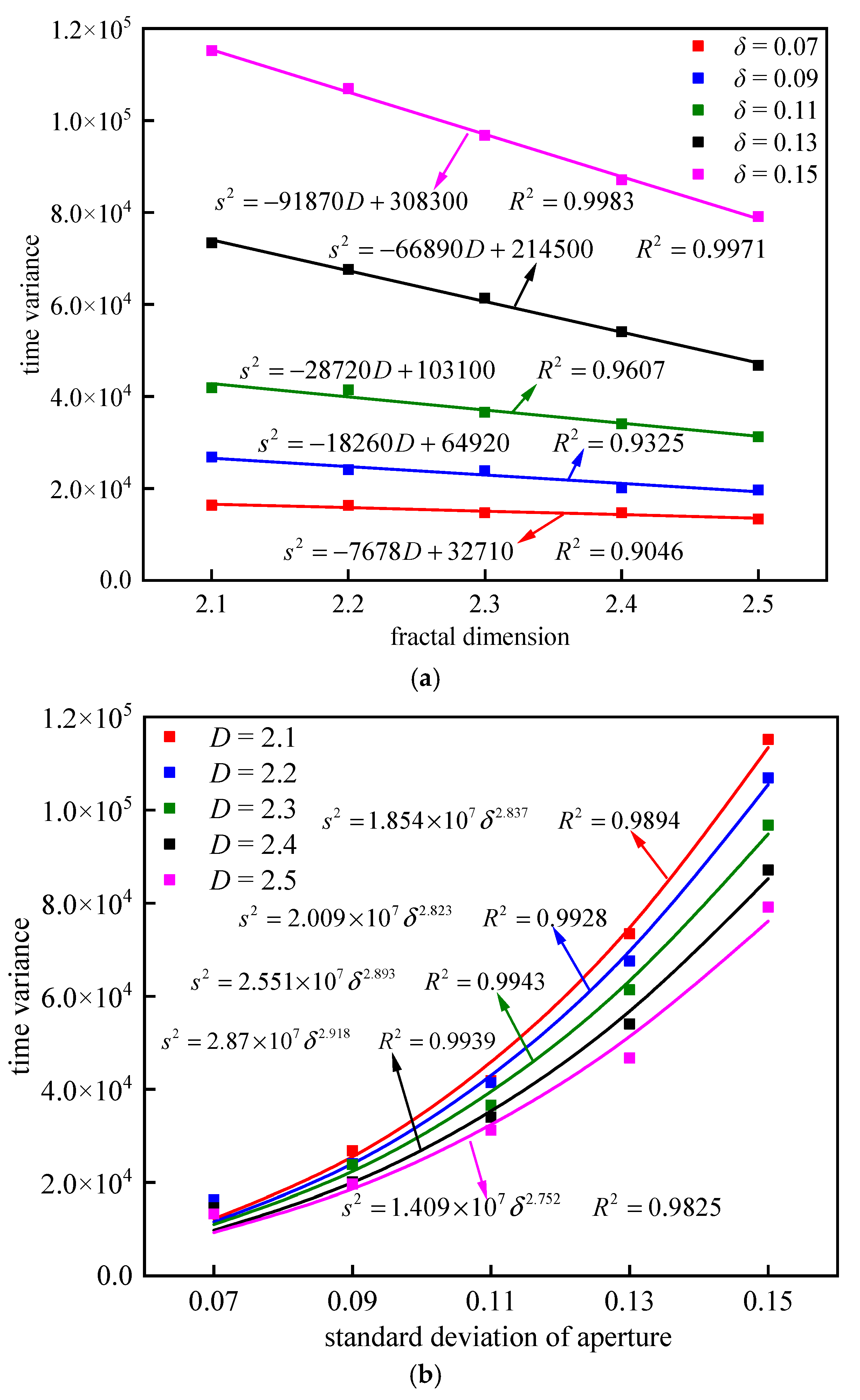 Water 15 00124 g008 Water 15 00124 g008