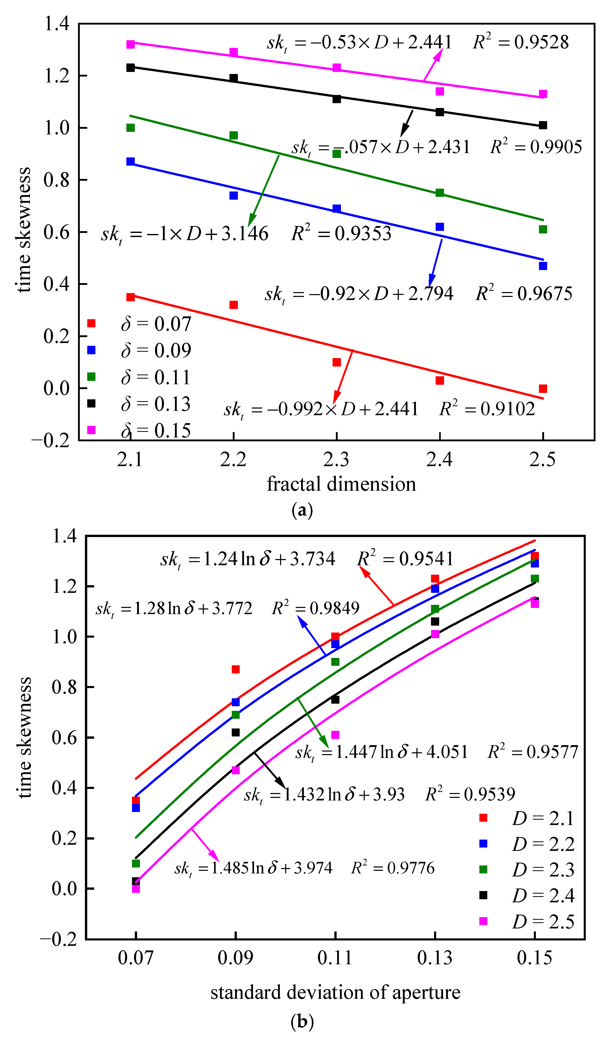 Water 15 00124 g010 Water 15 00124 g010