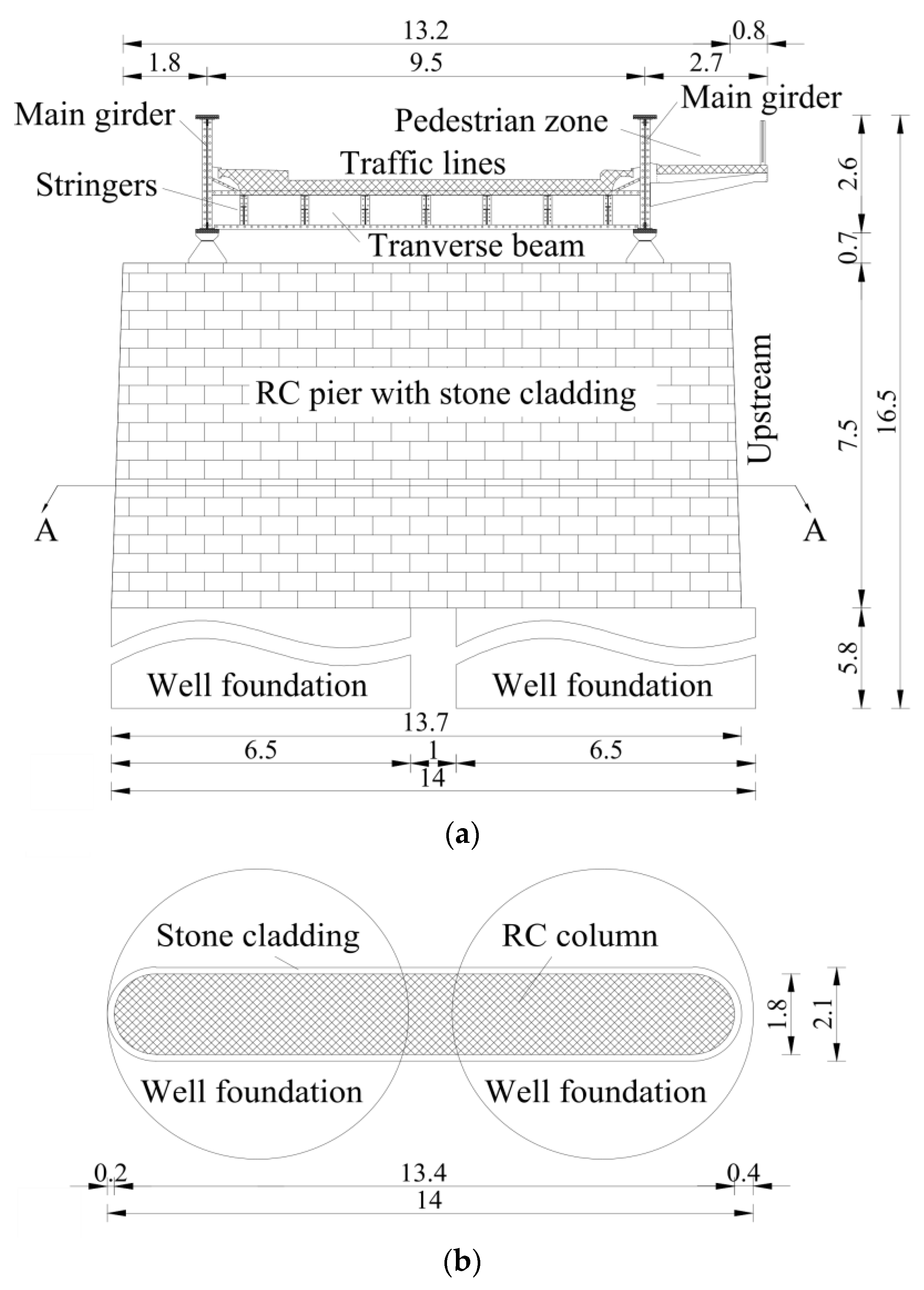 Water 15 00129 g002 Water 15 00129 g002