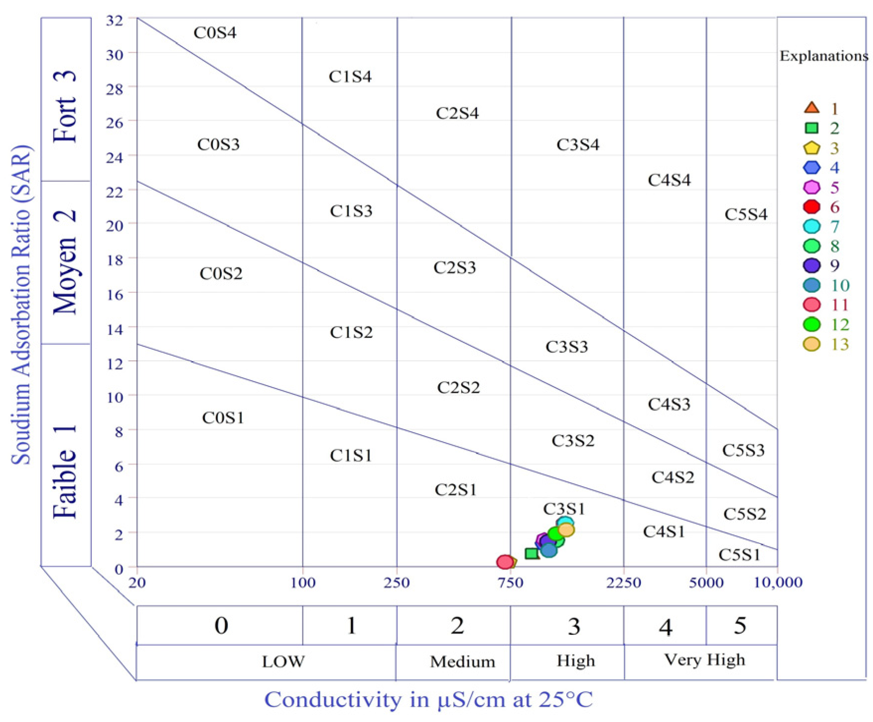 Water 15 00130 g009 Water 15 00130 g009