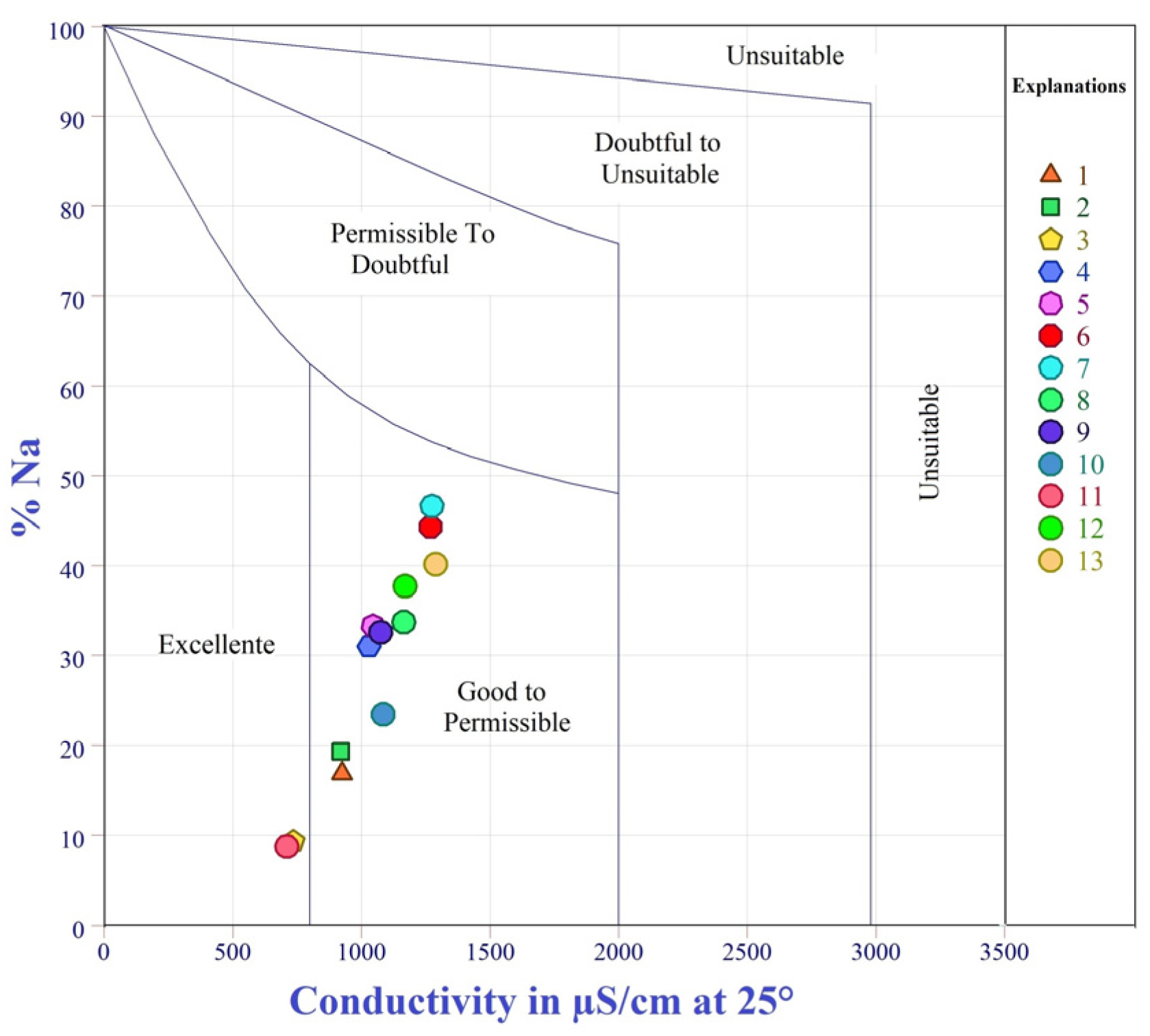 Water 15 00130 g010 Water 15 00130 g010