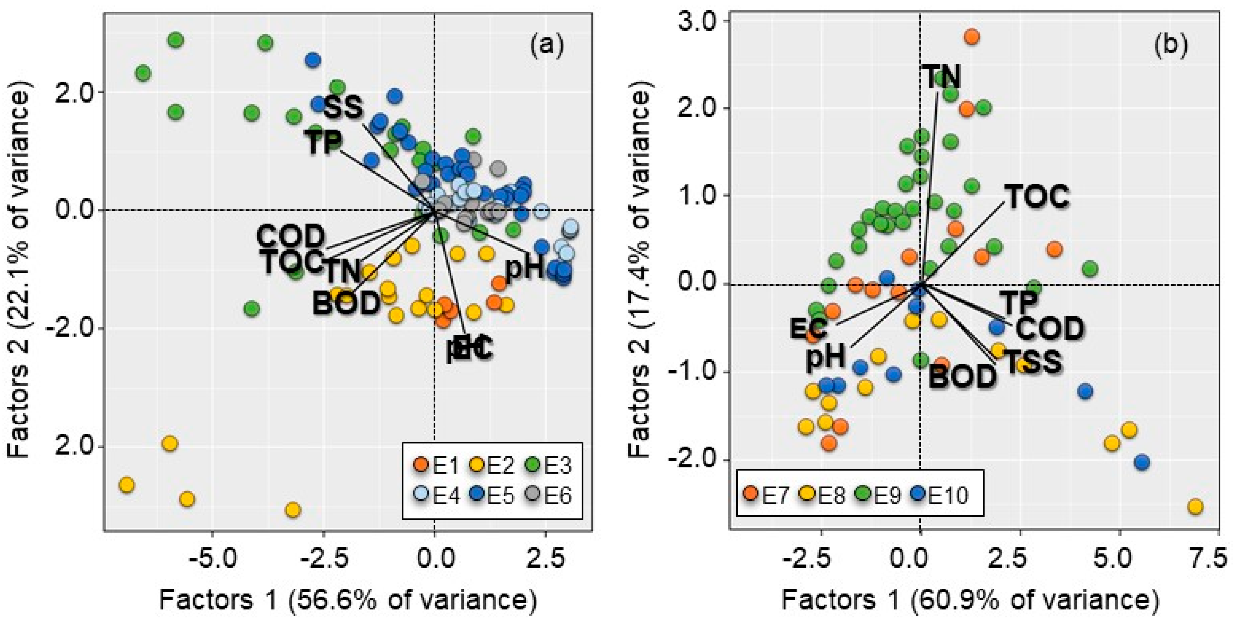 Water 15 00131 g006 Water 15 00131 g006