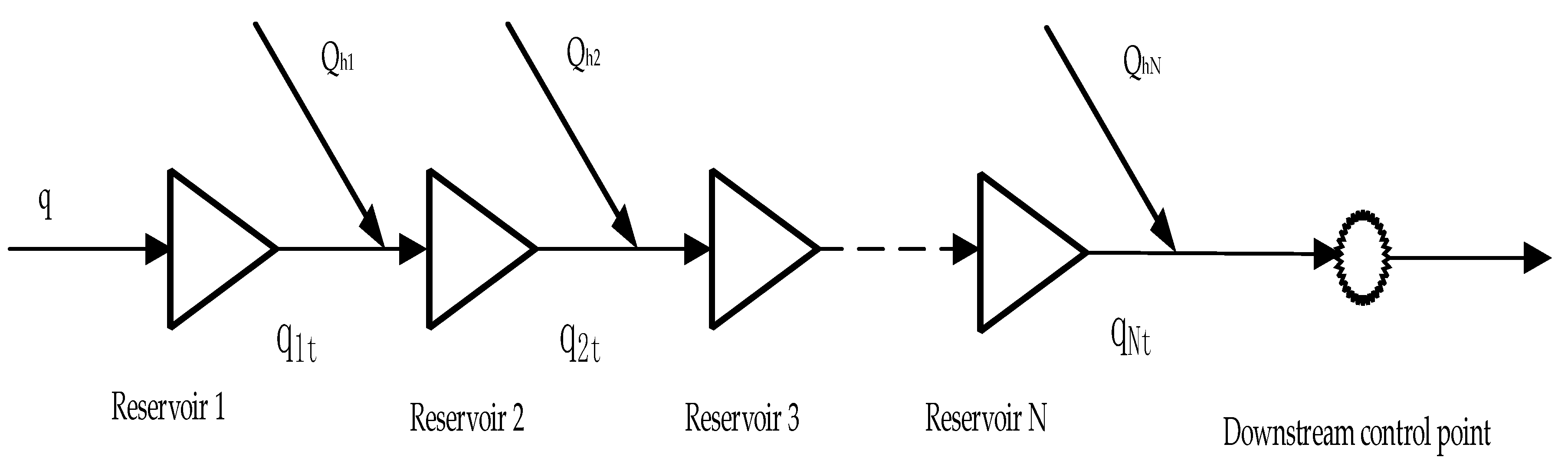 Water 15 00132 g001 Water 15 00132 g001