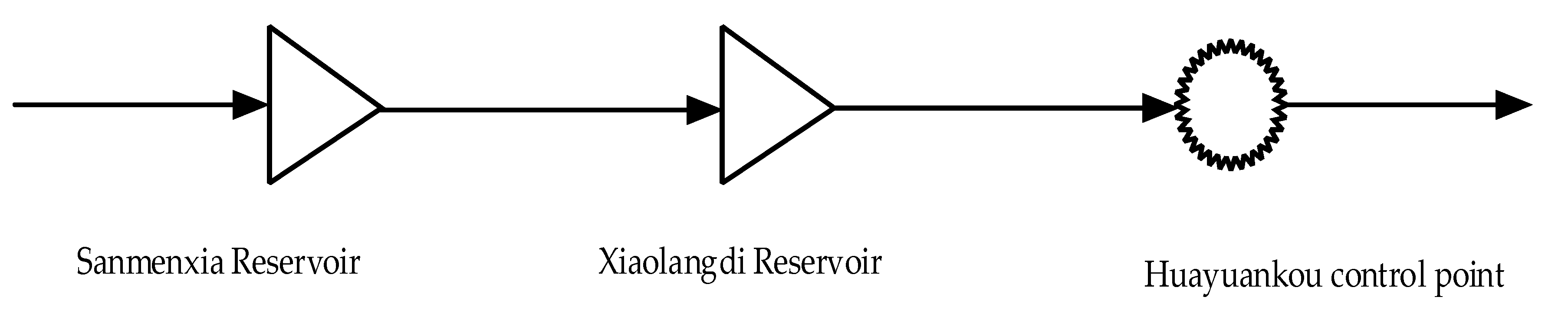 Water 15 00132 g004 Water 15 00132 g004