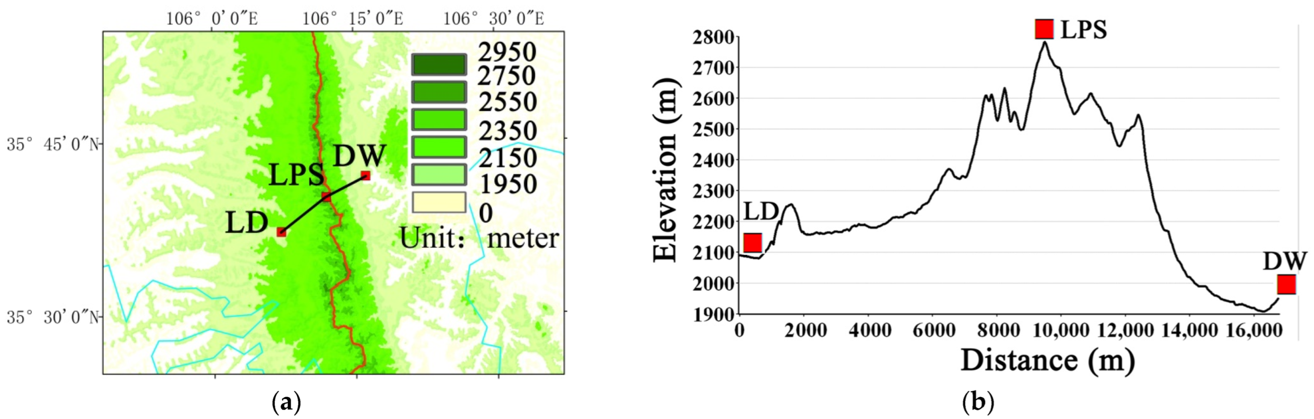 Water 15 00134 g002 Water 15 00134 g002