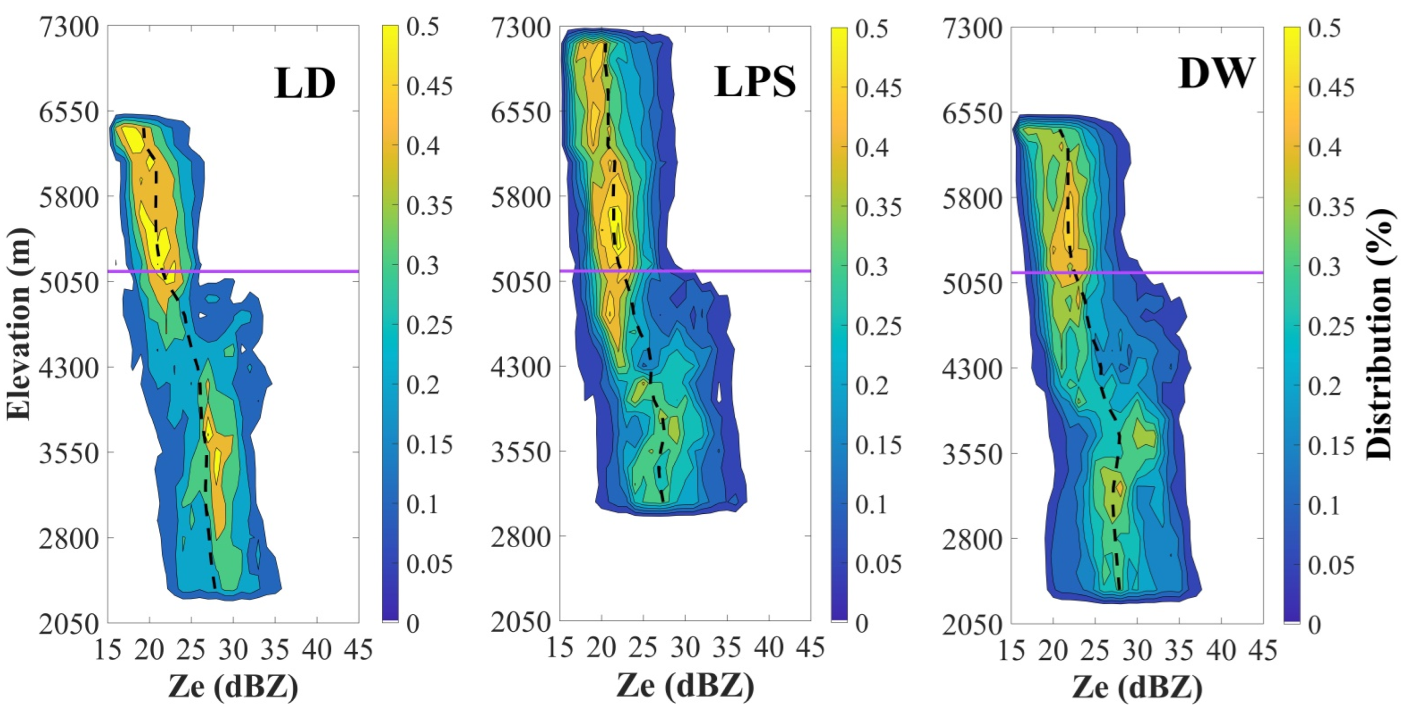 Water 15 00134 g004 Water 15 00134 g004
