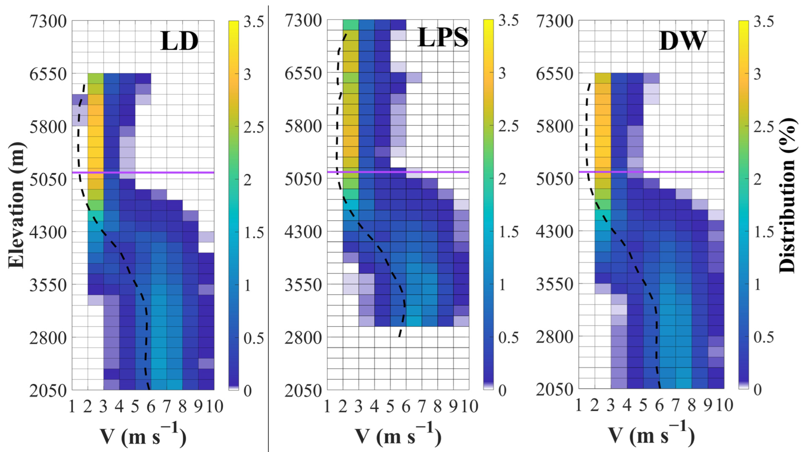 Water 15 00134 g005 Water 15 00134 g005