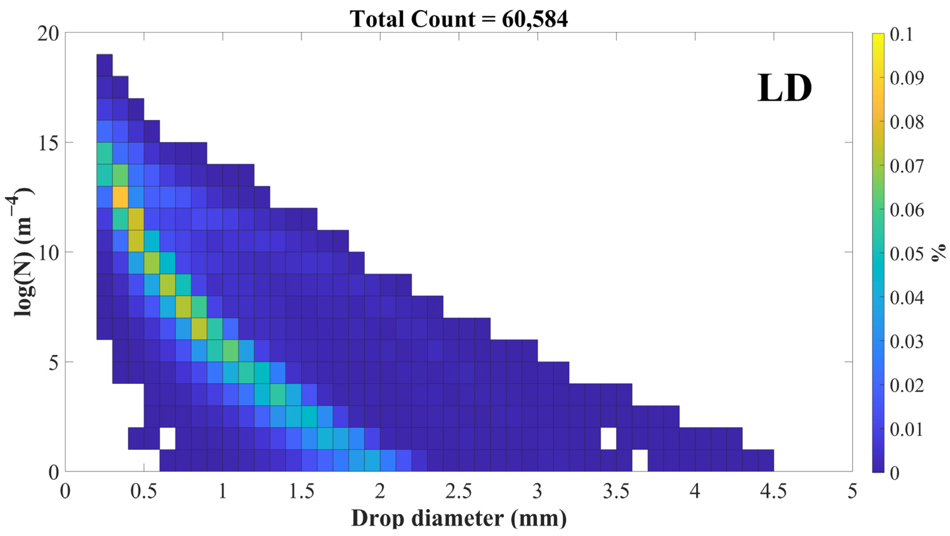 Water 15 00134 g009a Water 15 00134 g009a