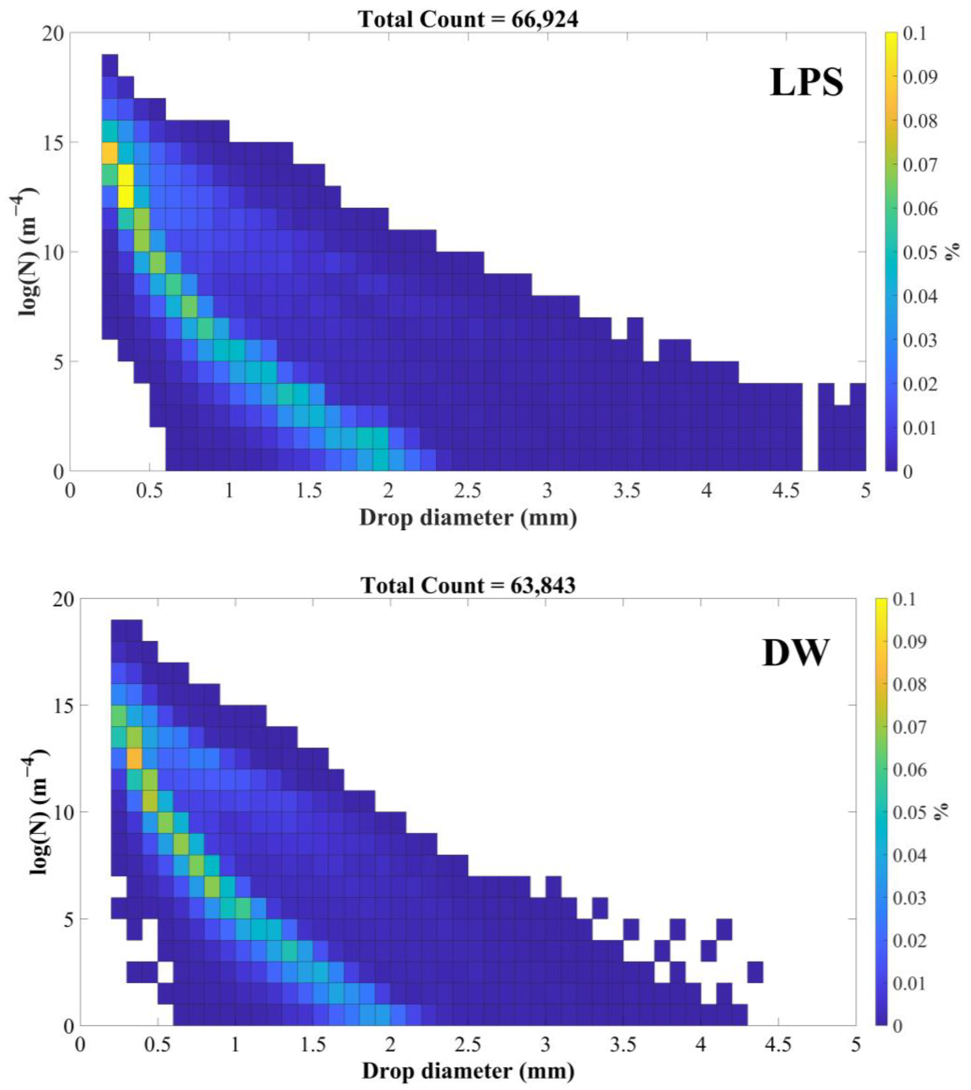 Water 15 00134 g009b Water 15 00134 g009b