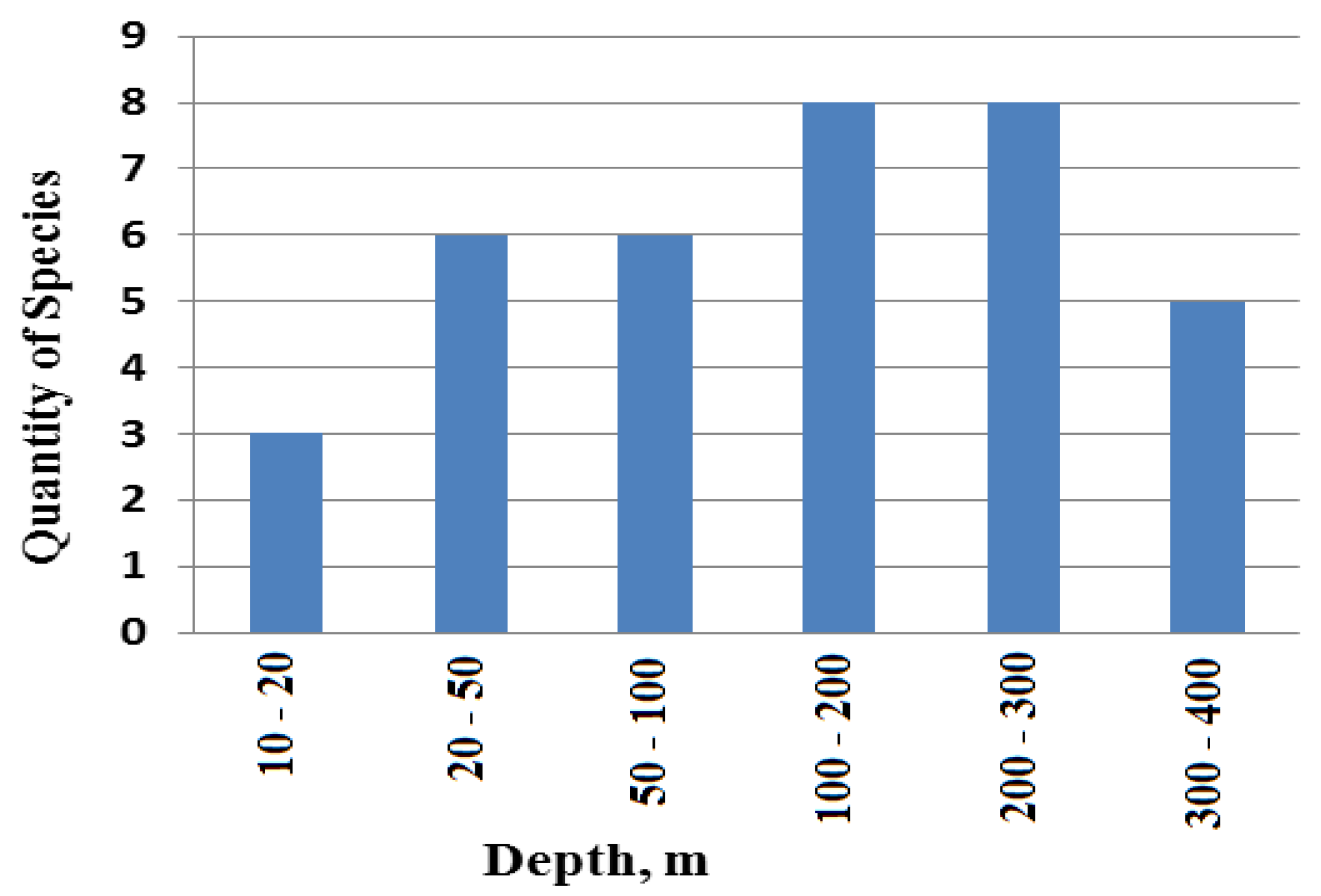 Water 15 00138 g004 Water 15 00138 g004
