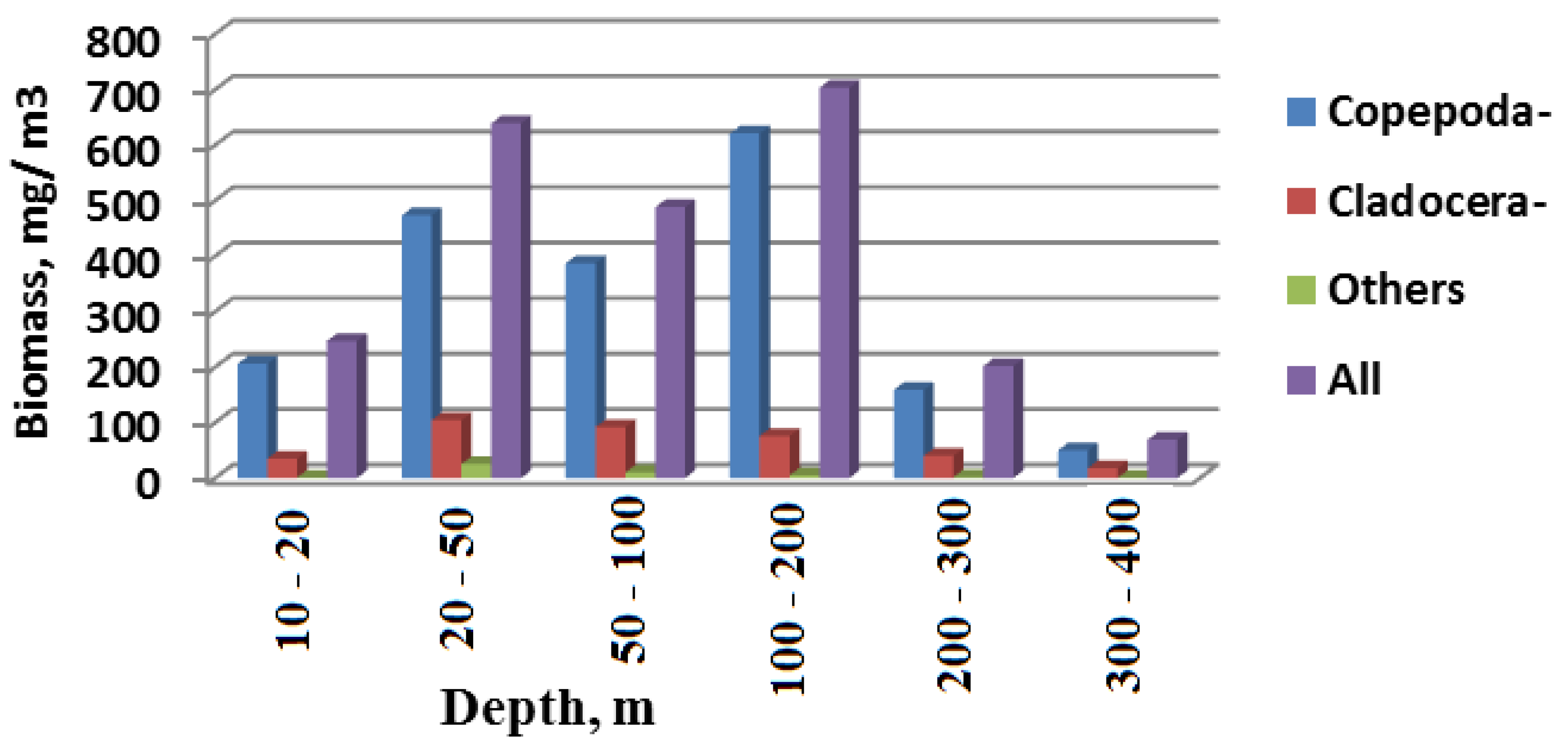 Water 15 00138 g006 Water 15 00138 g006