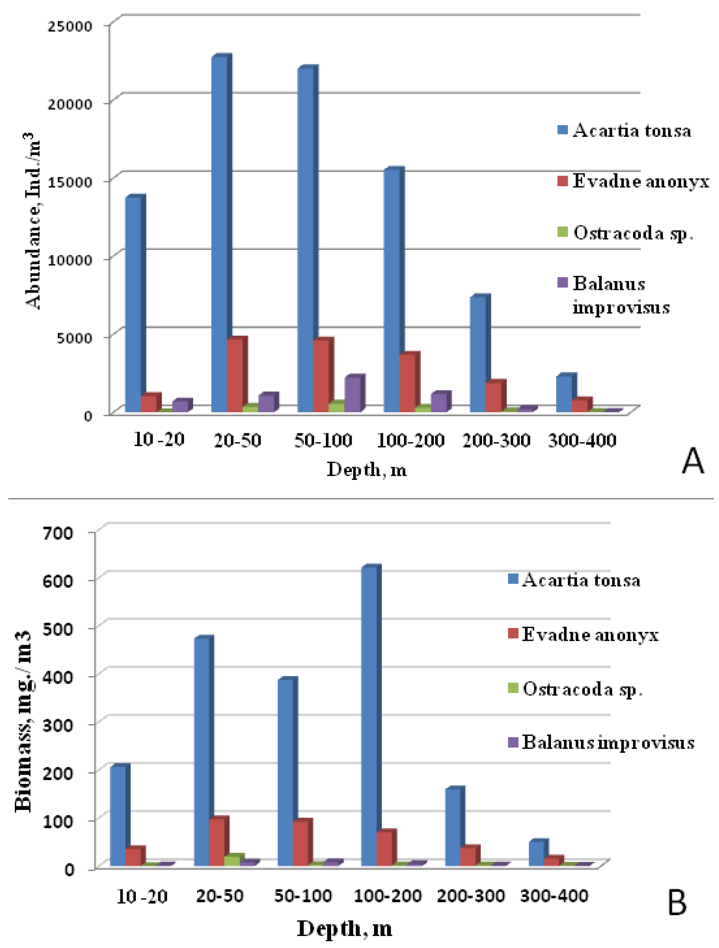 Water 15 00138 g007 Water 15 00138 g007