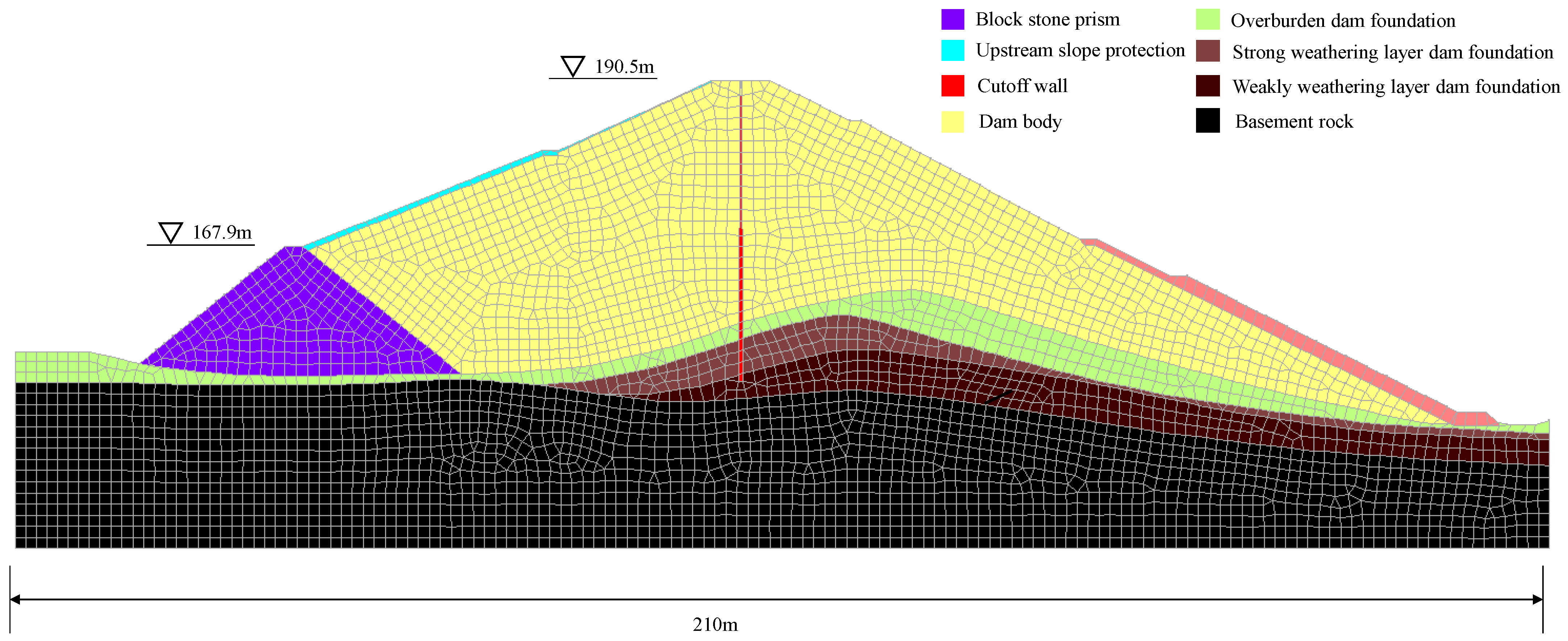 Water 15 00140 g002 Water 15 00140 g002