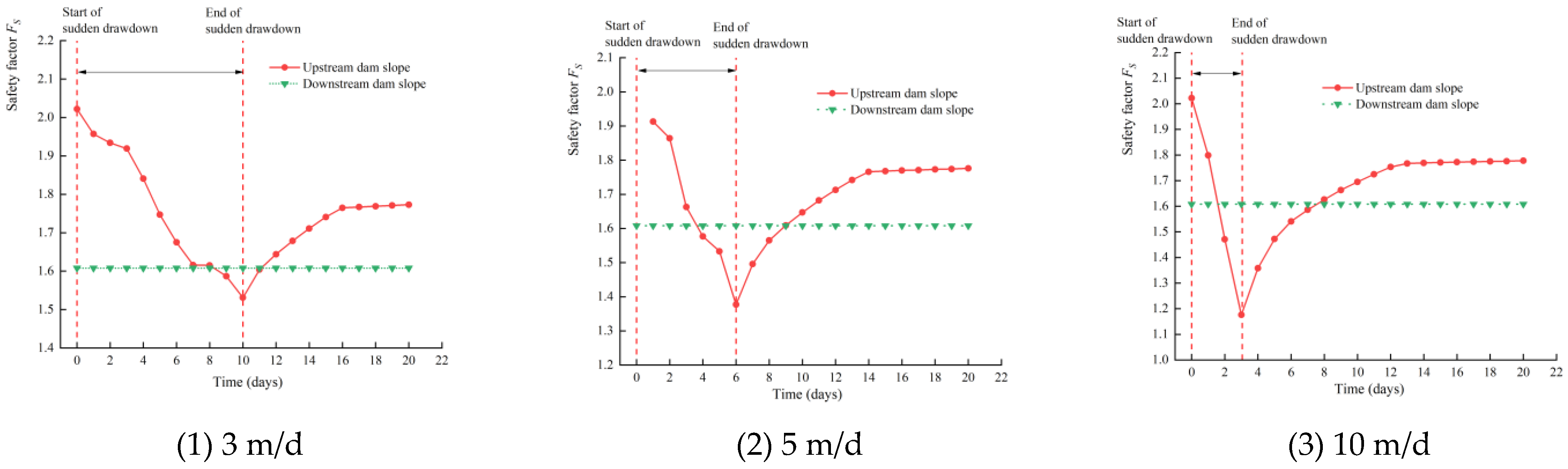 Water 15 00140 g005 Water 15 00140 g005