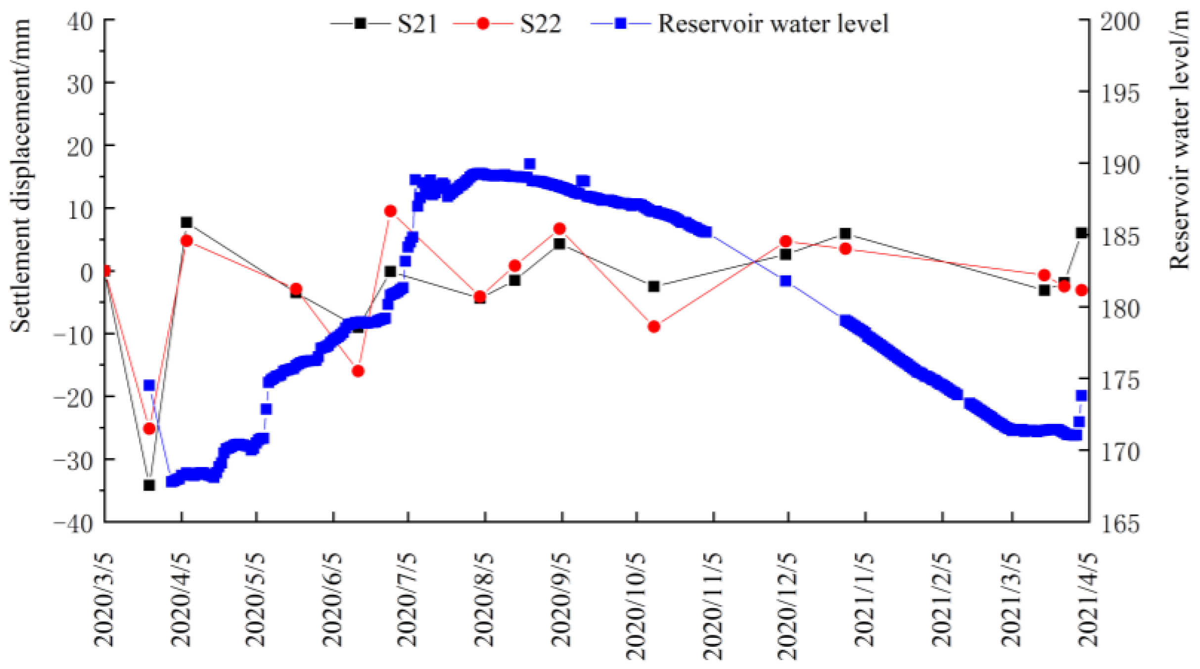 Water 15 00140 g011 Water 15 00140 g011