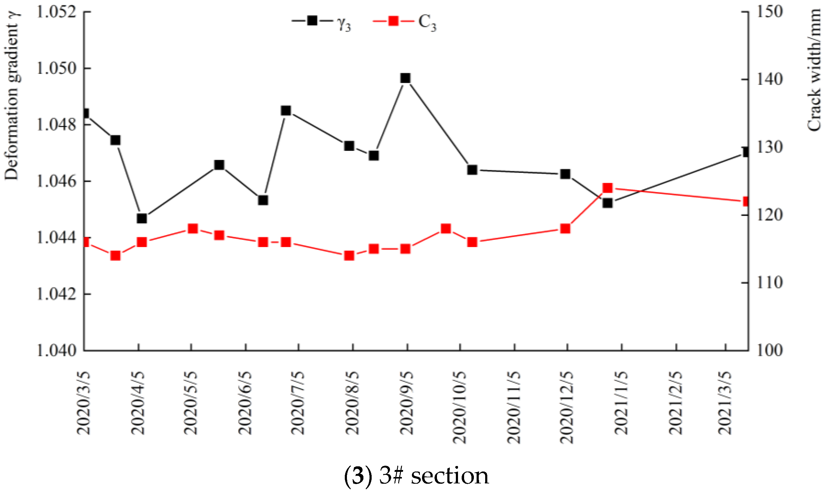 Water 15 00140 g016b Water 15 00140 g016b