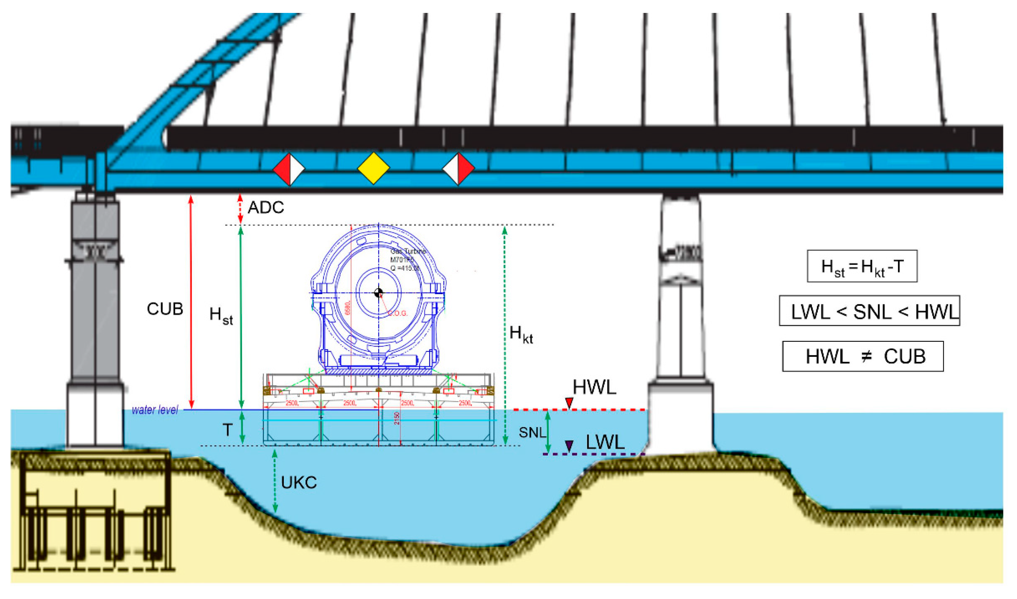 Water 15 00141 g003 Water 15 00141 g003