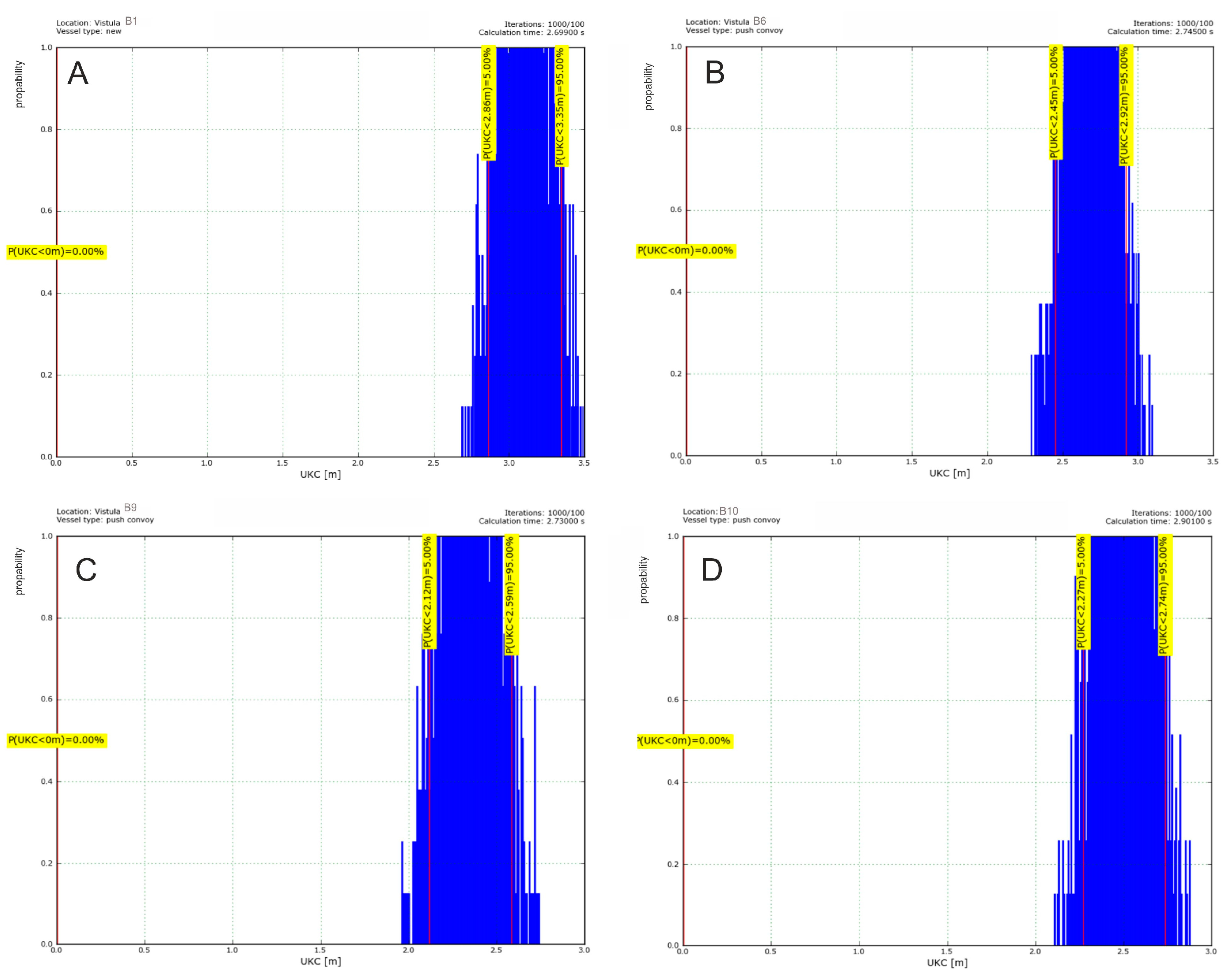 Water 15 00141 g006 Water 15 00141 g006