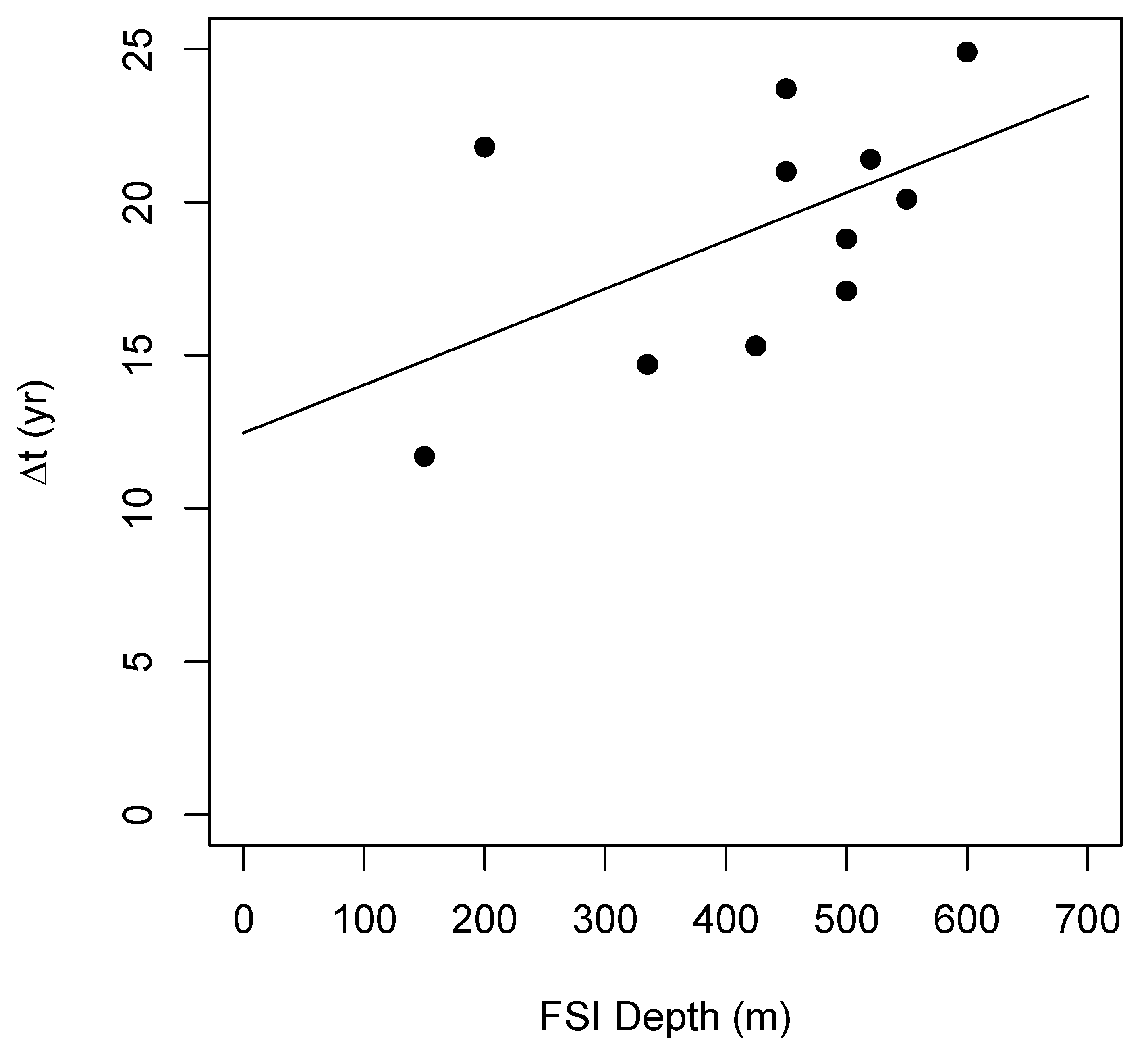 Water 15 00142 g007 Water 15 00142 g007