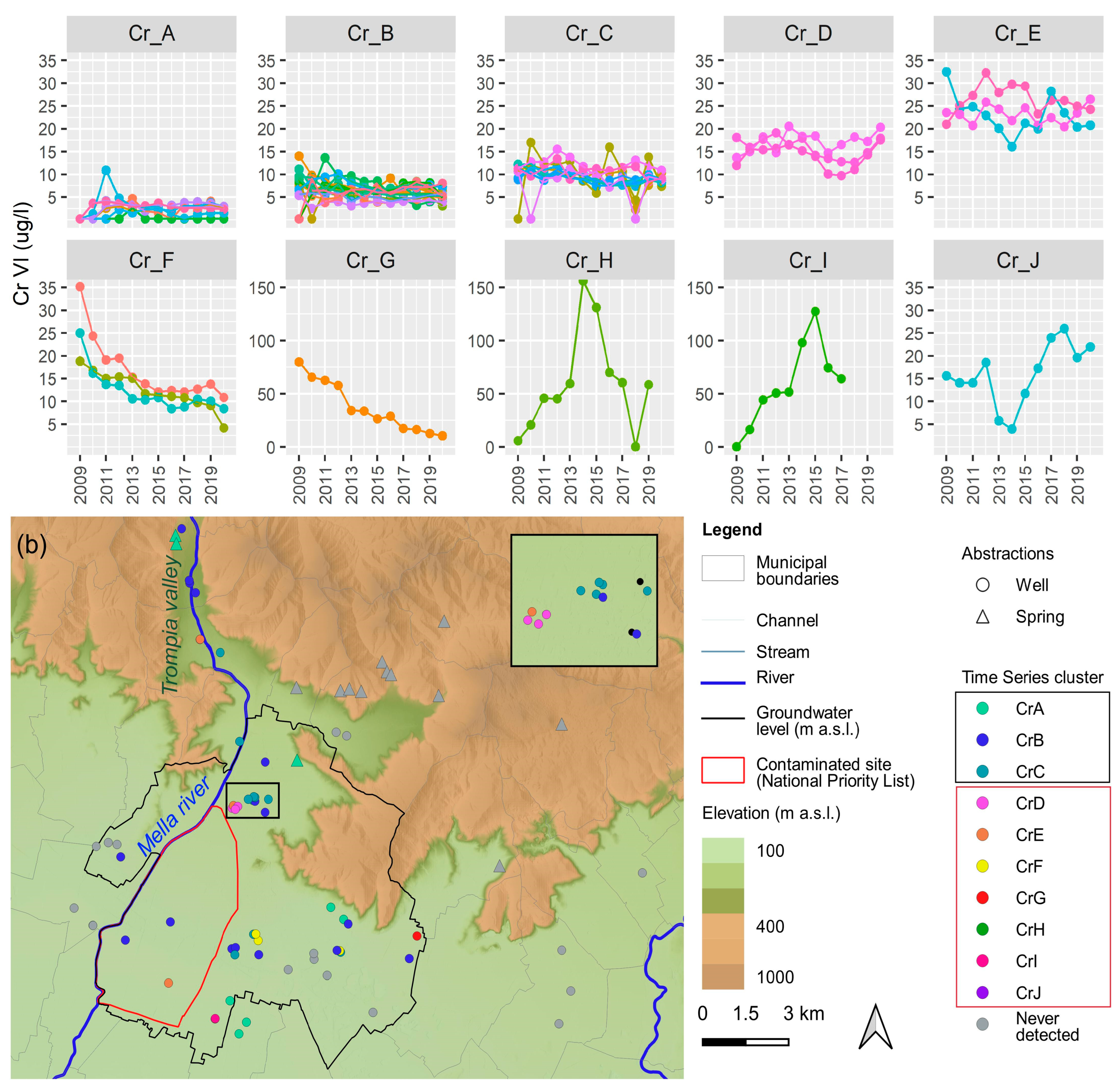Water 15 00148 g005 Water 15 00148 g005