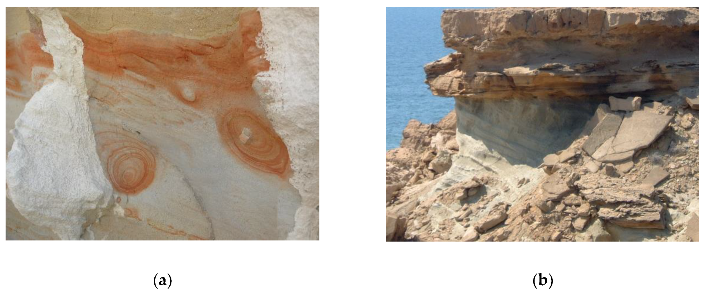 Water 15 00151 g003a