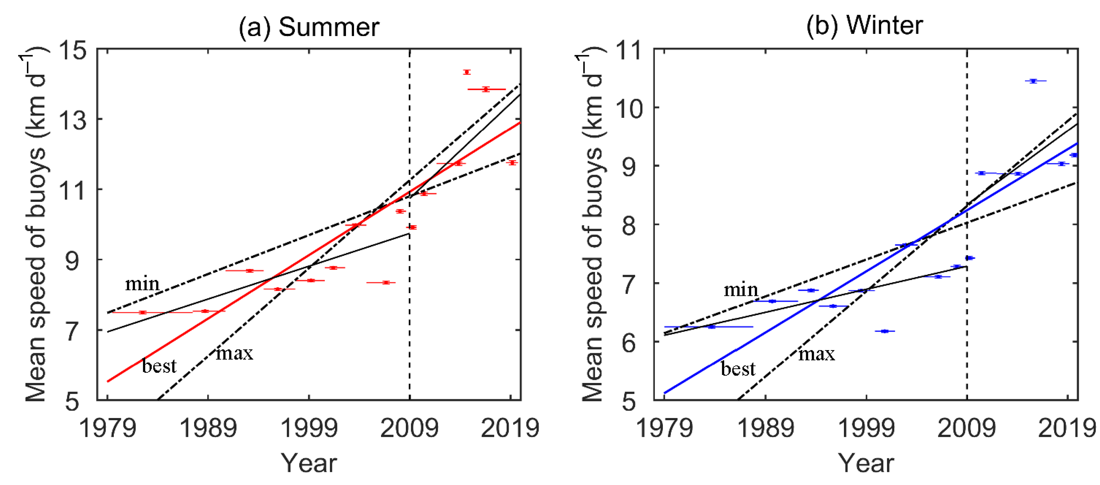 Water 15 00152 g003 Water 15 00152 g003