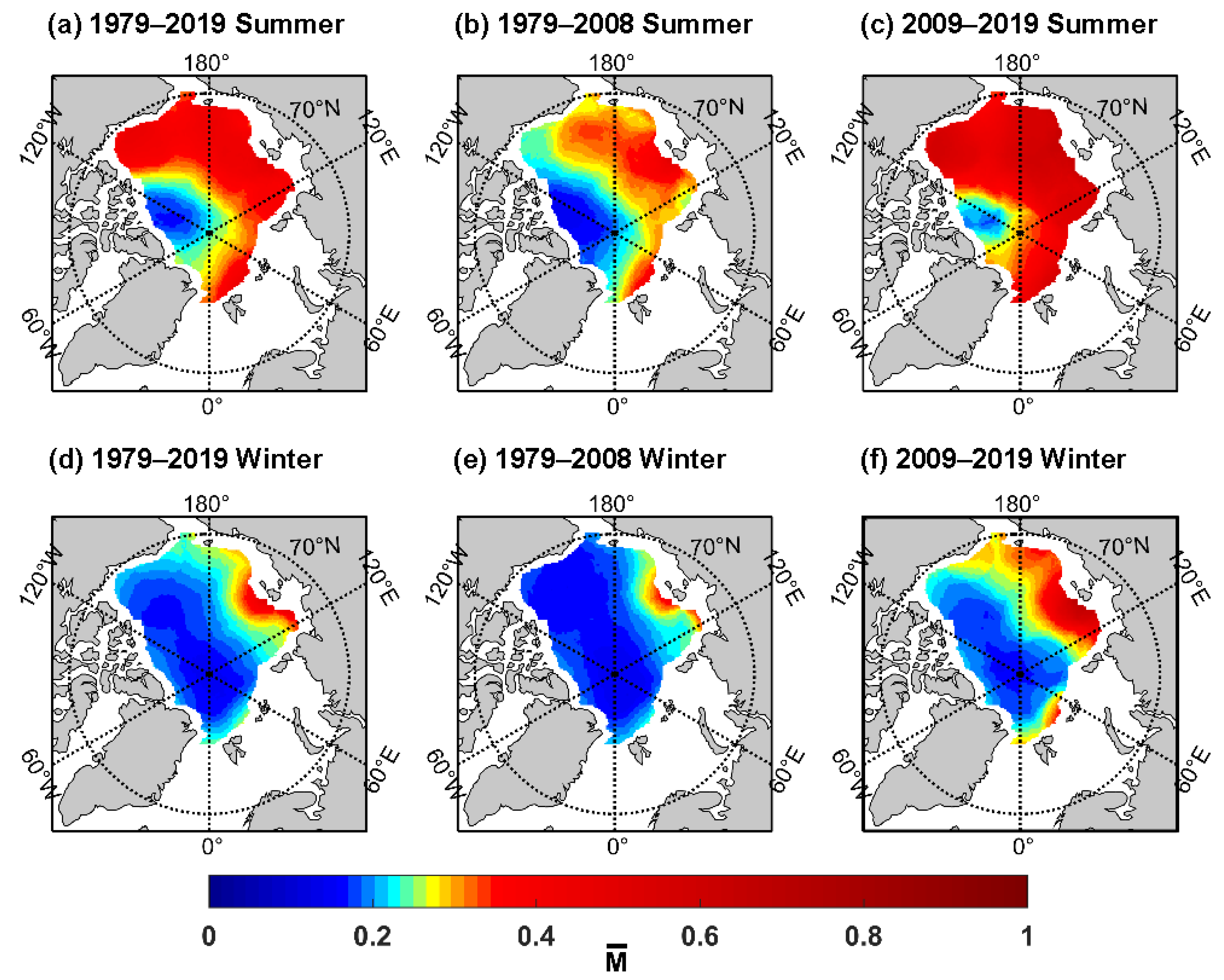 Water 15 00152 g006 Water 15 00152 g006