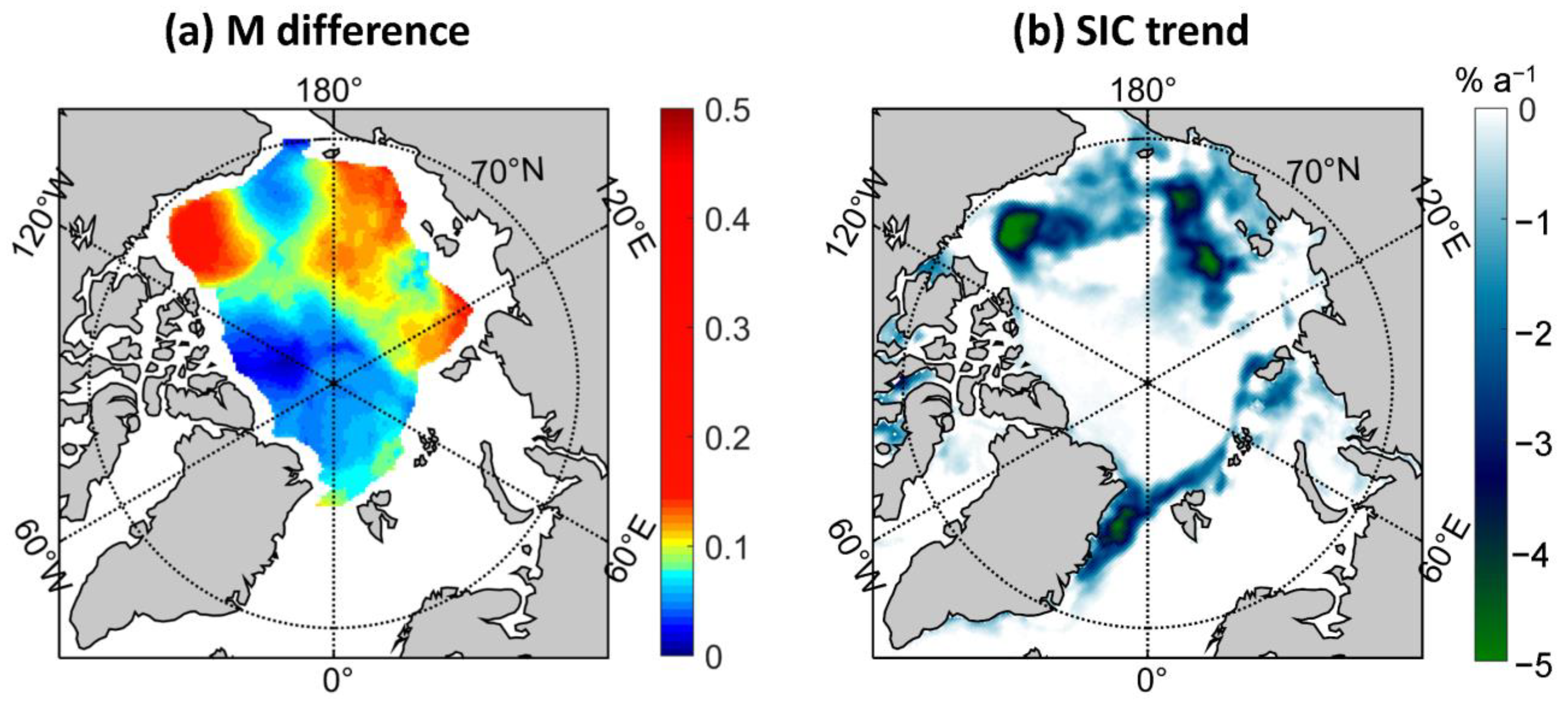 Water 15 00152 g007 Water 15 00152 g007