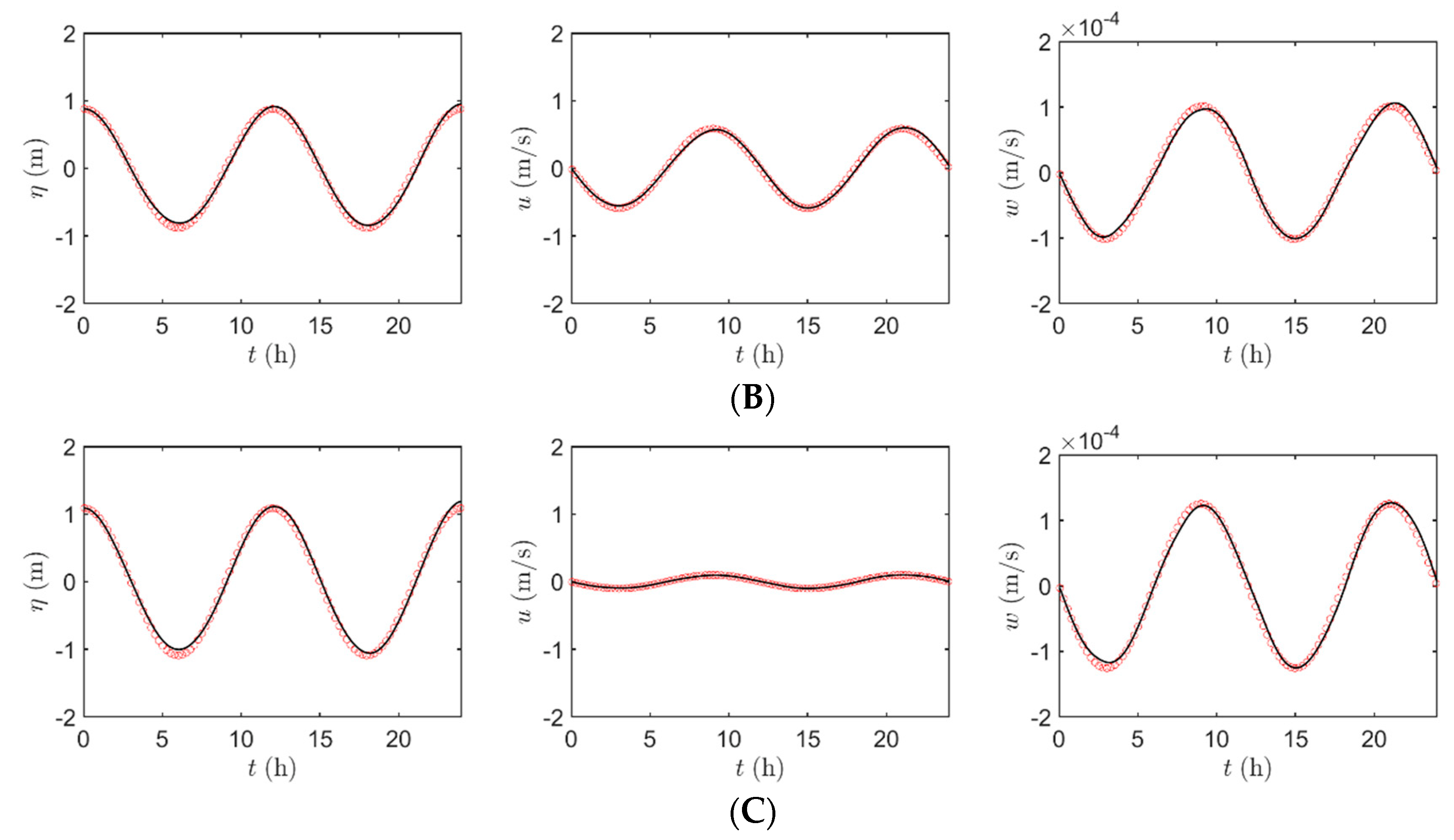 Water 15 00156 g004b