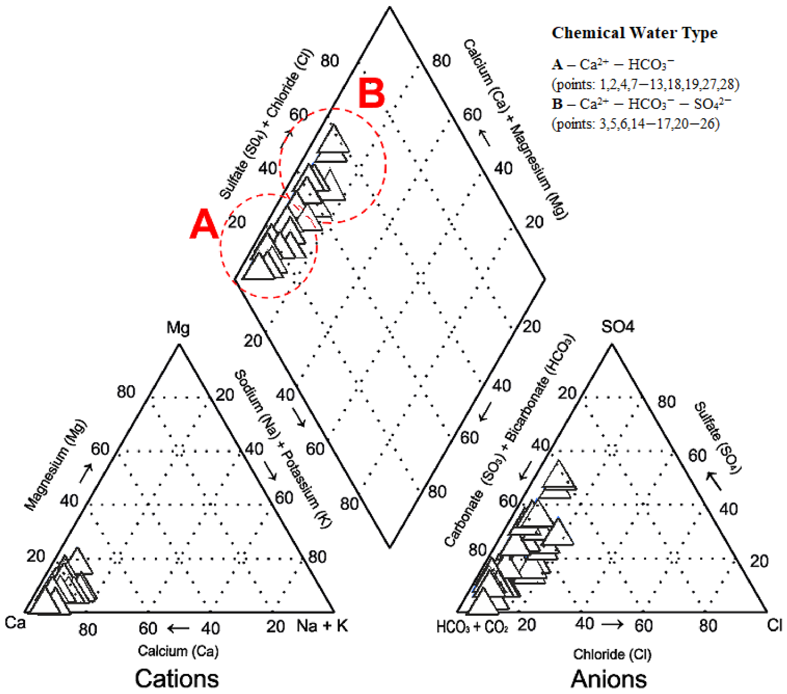 Water 15 00157 g002 Water 15 00157 g002