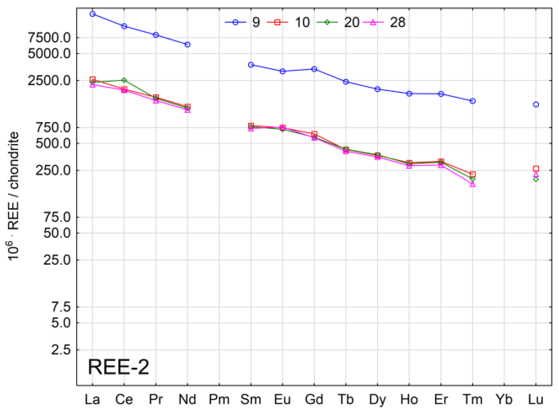 Water 15 00157 g004b Water 15 00157 g004b