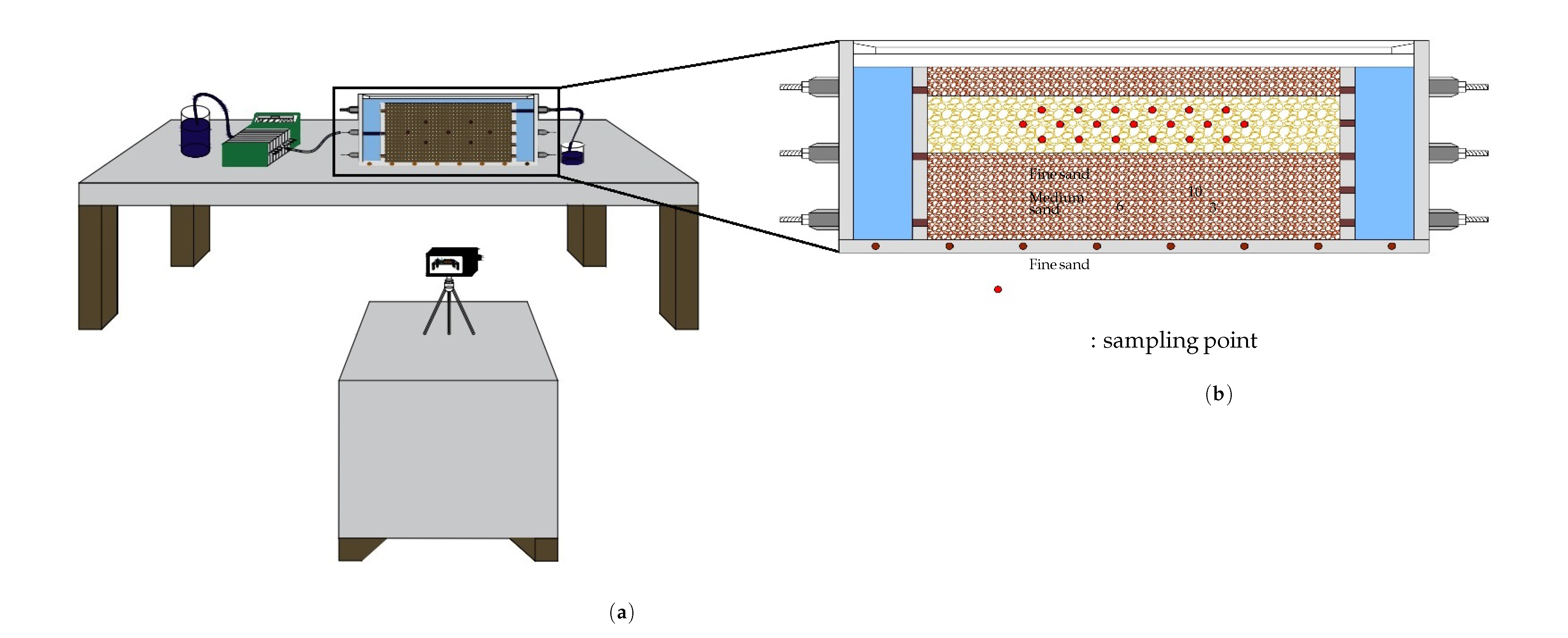 Water 15 00159 g005 Water 15 00159 g005
