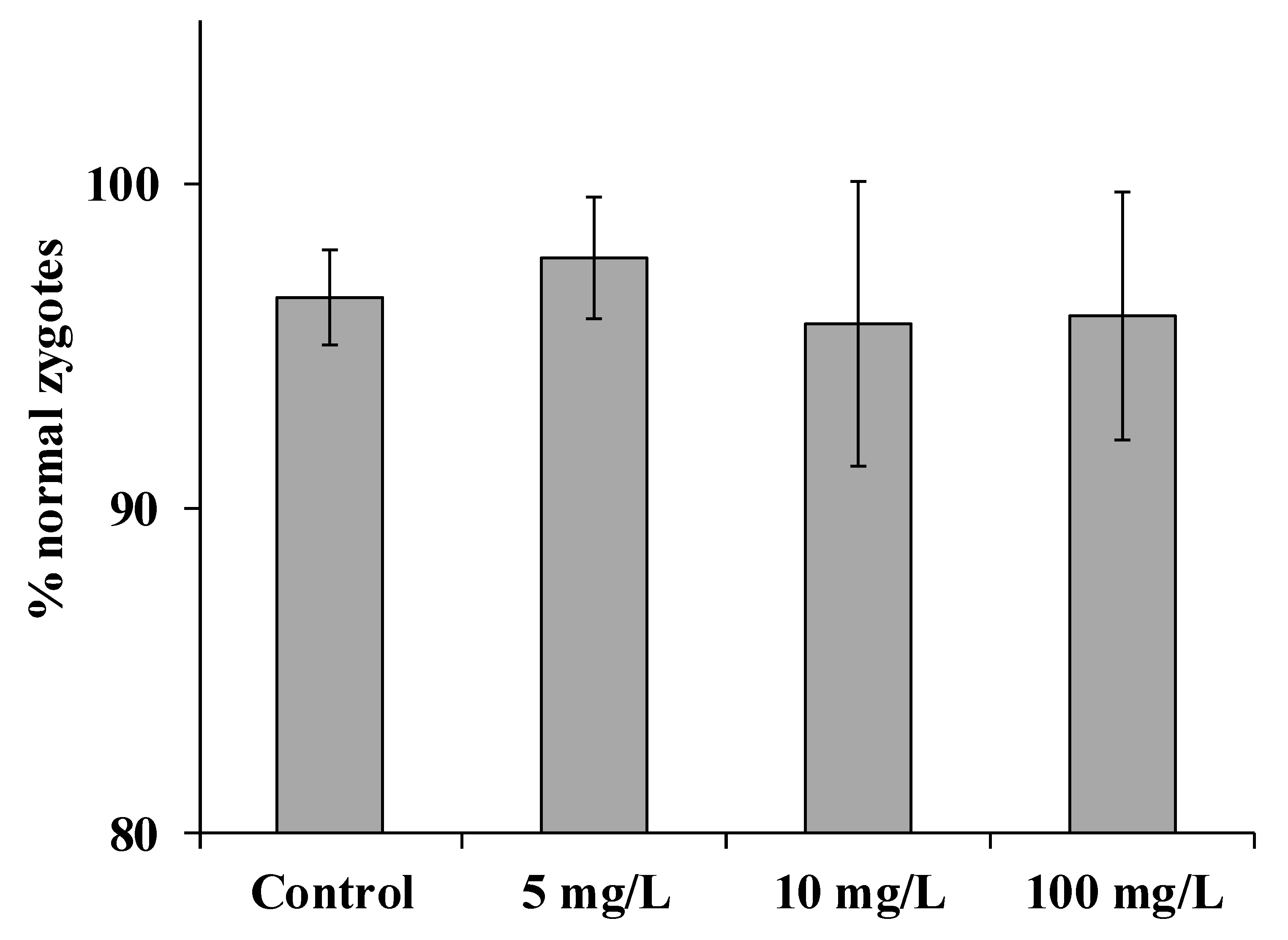 Water 15 00162 g002 Water 15 00162 g002