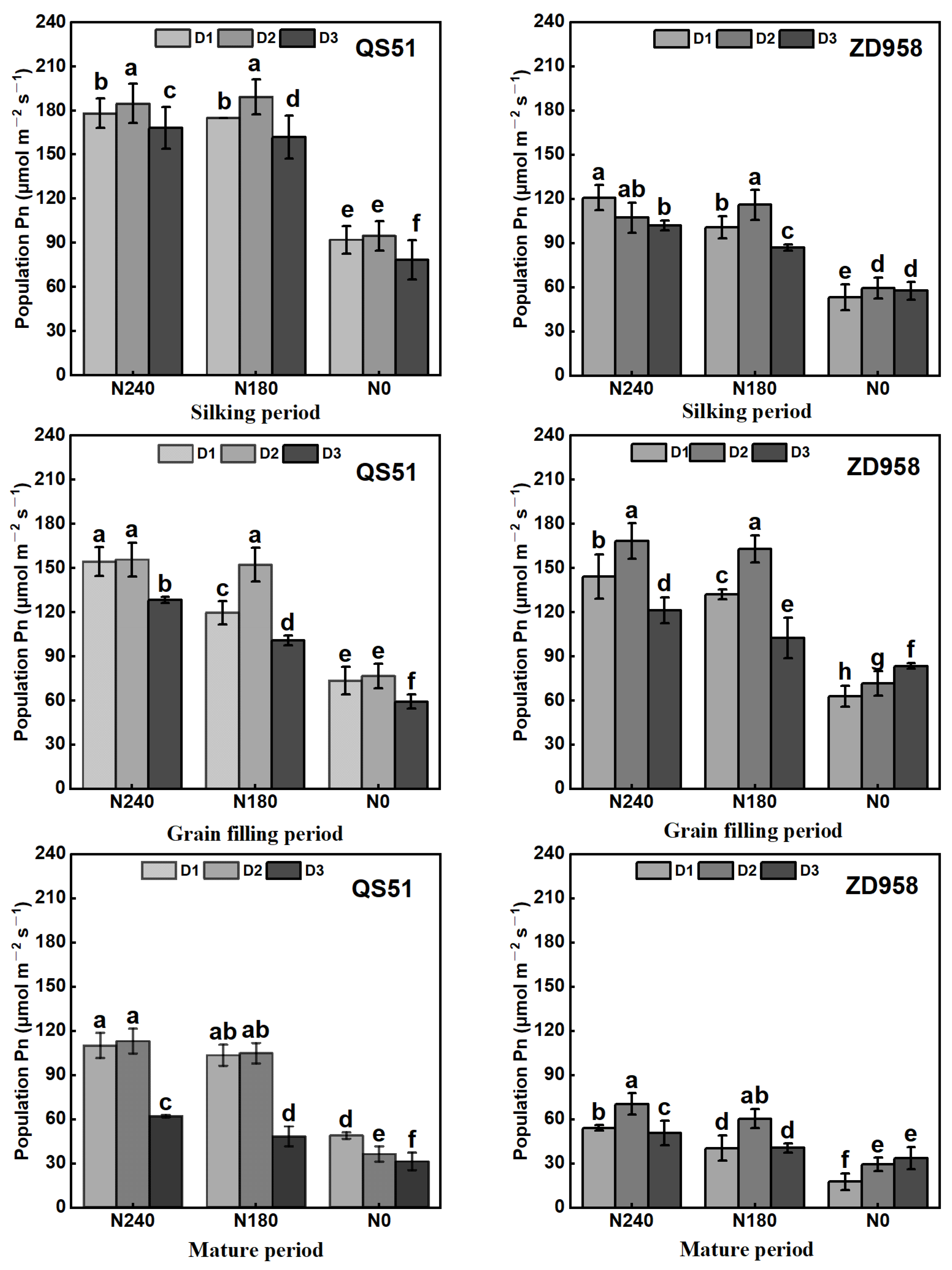 Water 15 00163 g004 Water 15 00163 g004