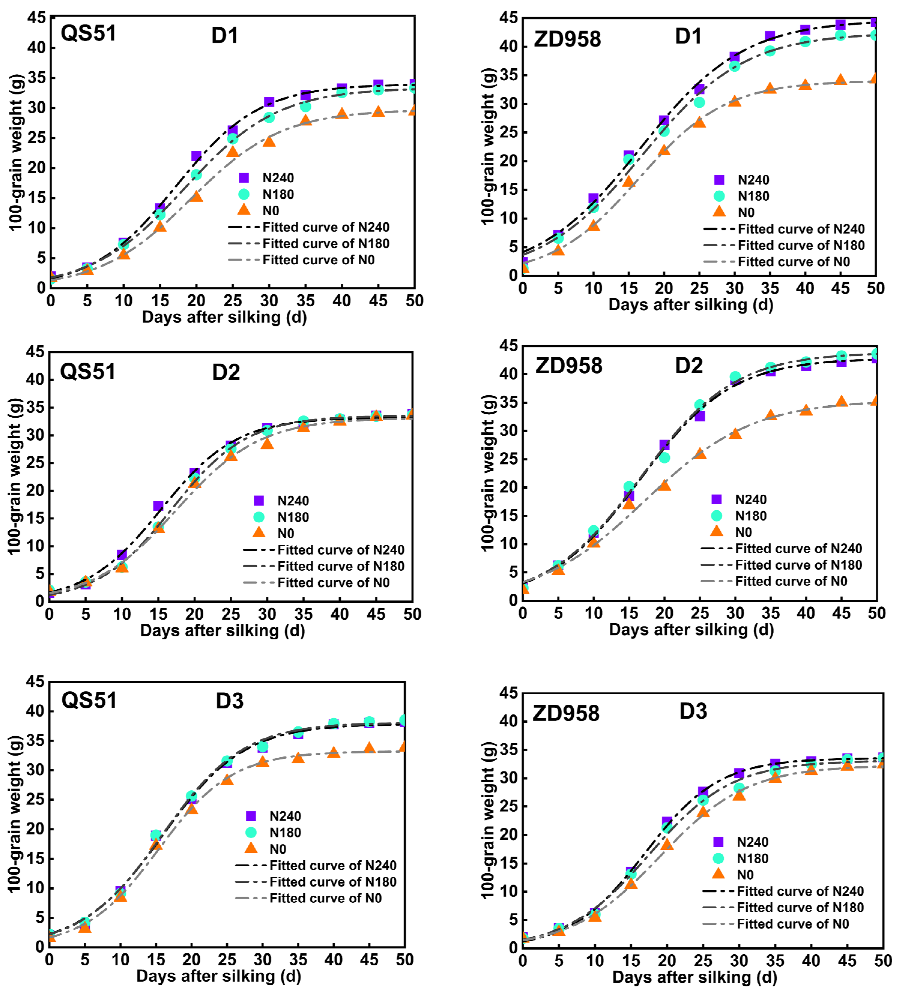 Water 15 00163 g005 Water 15 00163 g005