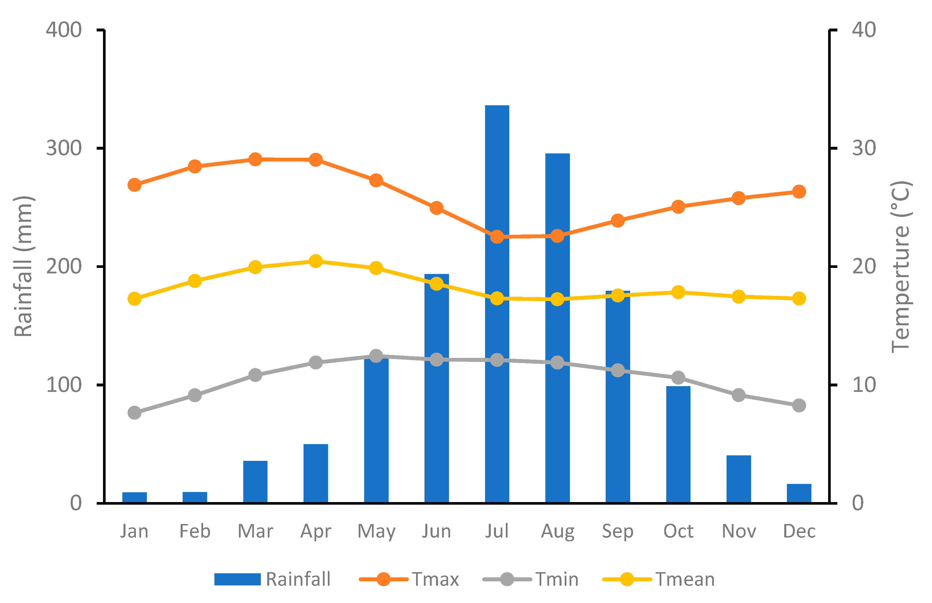 Water 15 00166 g002 Water 15 00166 g002