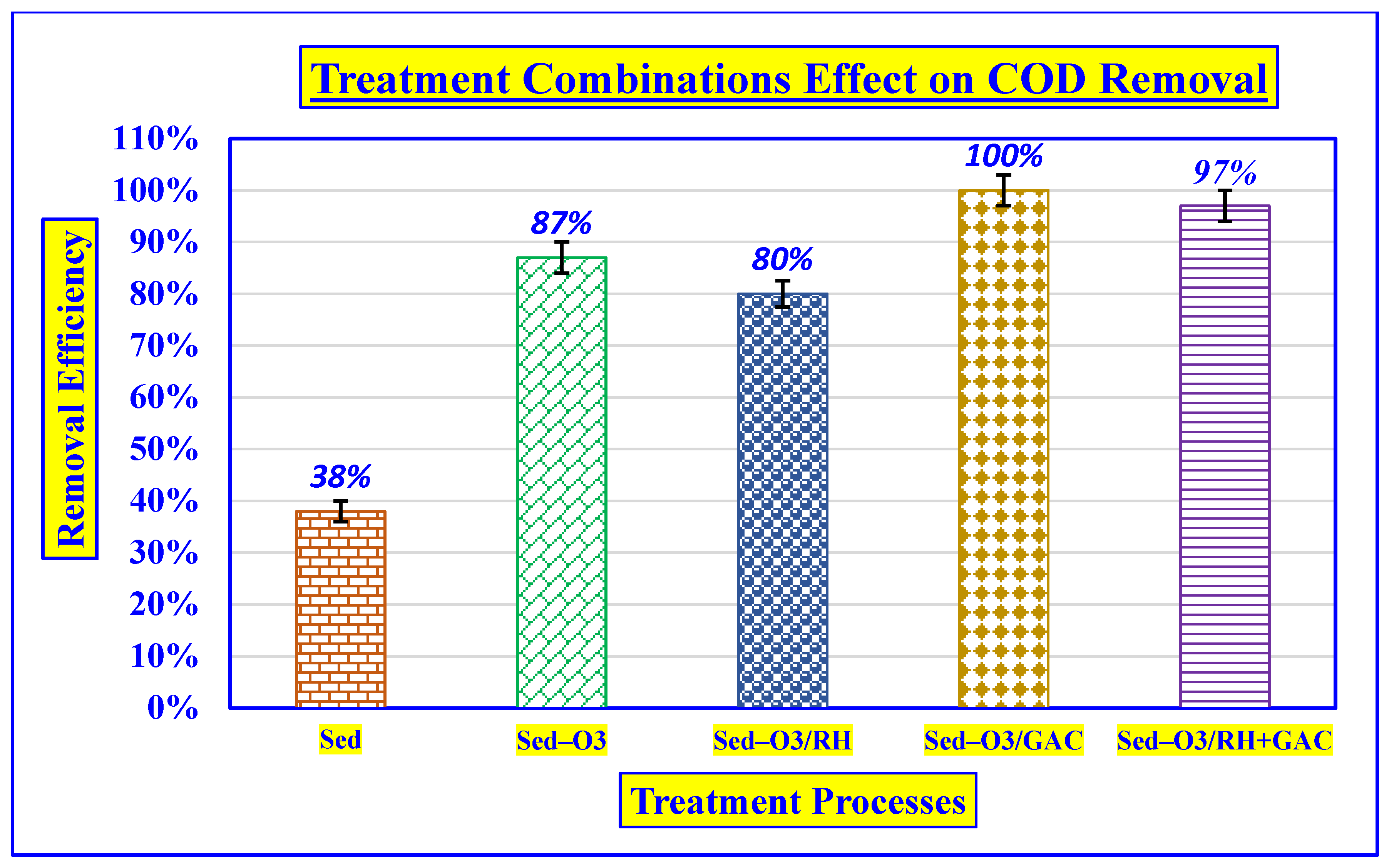 Water 15 00171 g004 Water 15 00171 g004