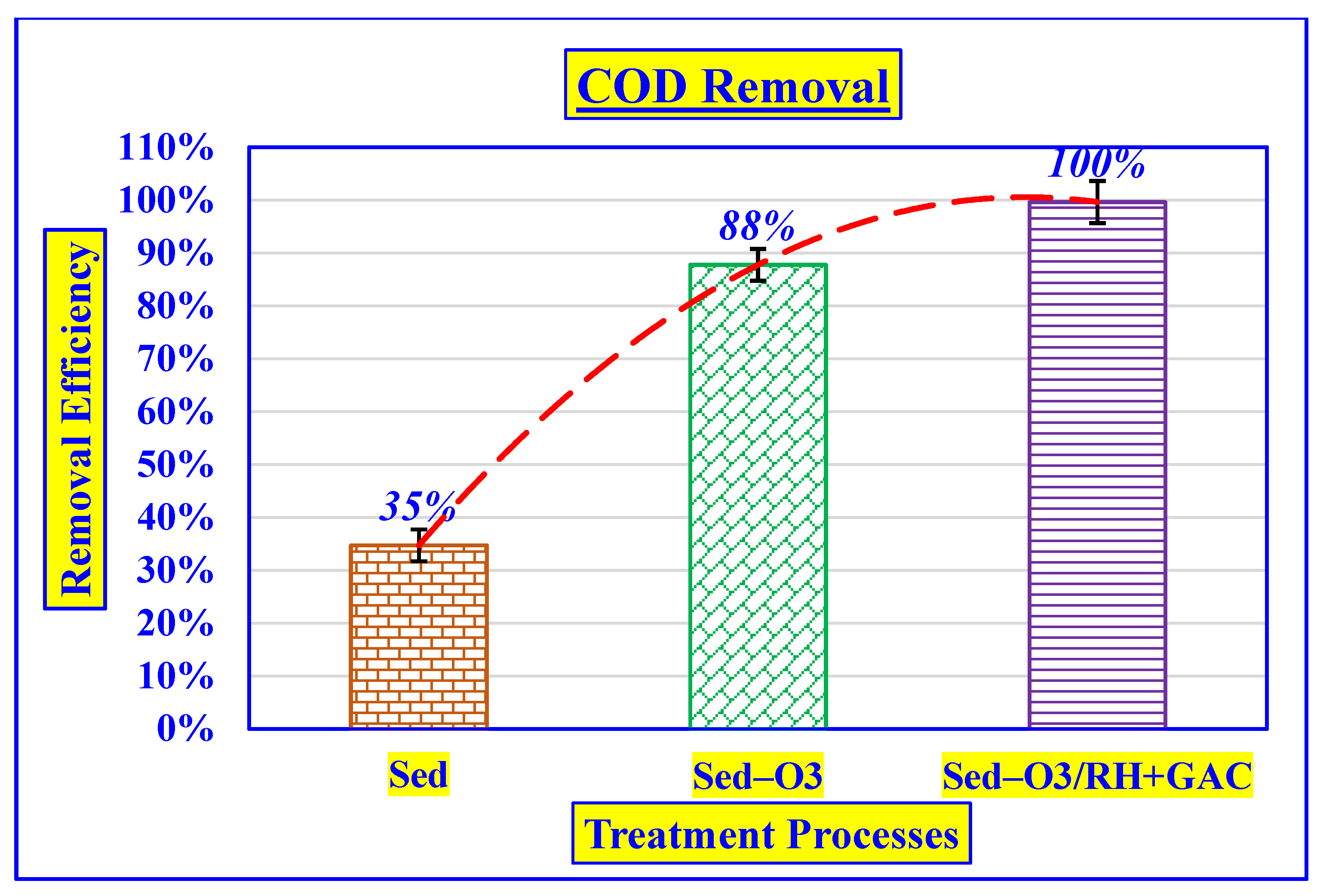 Water 15 00171 g007 Water 15 00171 g007