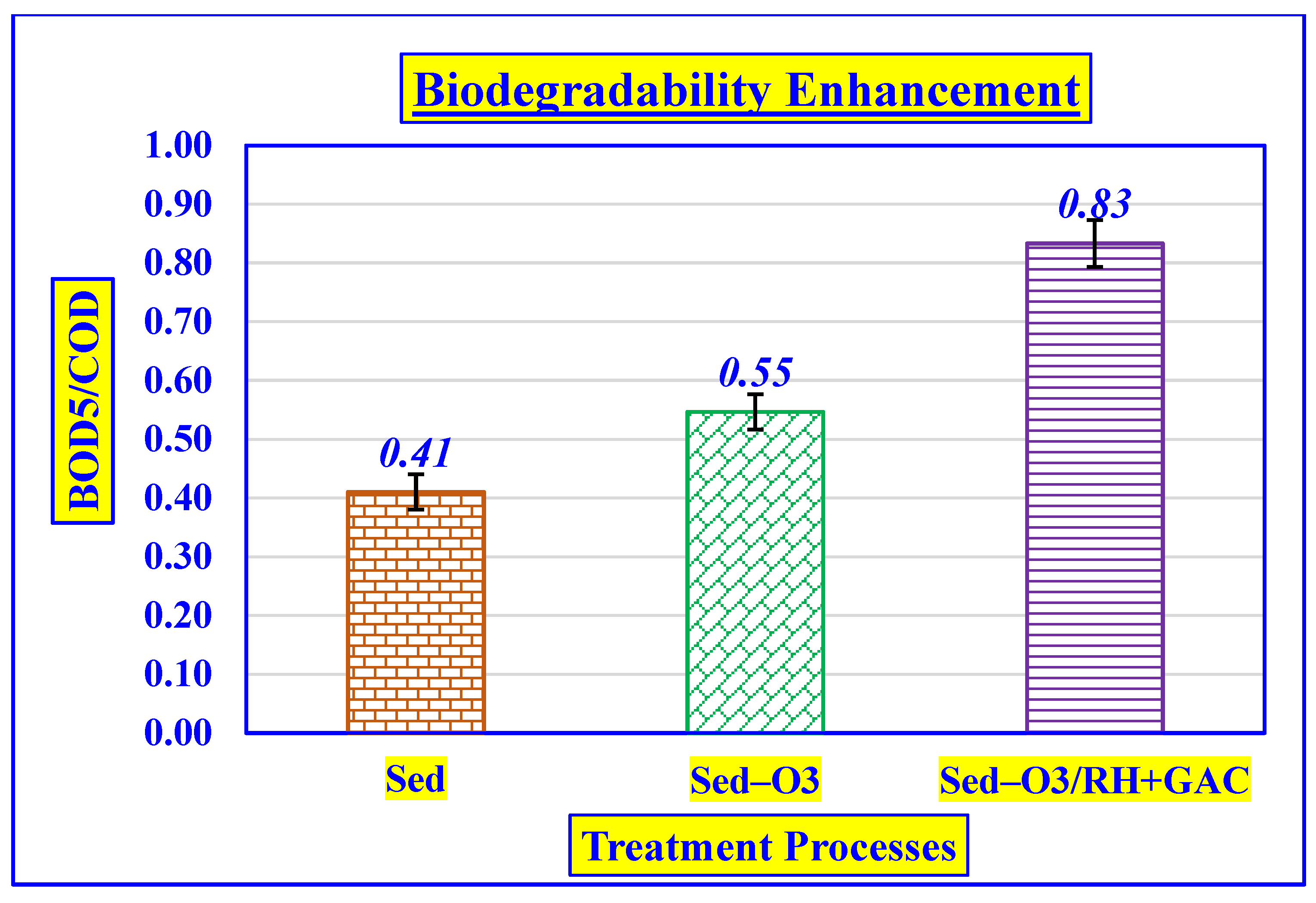 Water 15 00171 g009 Water 15 00171 g009